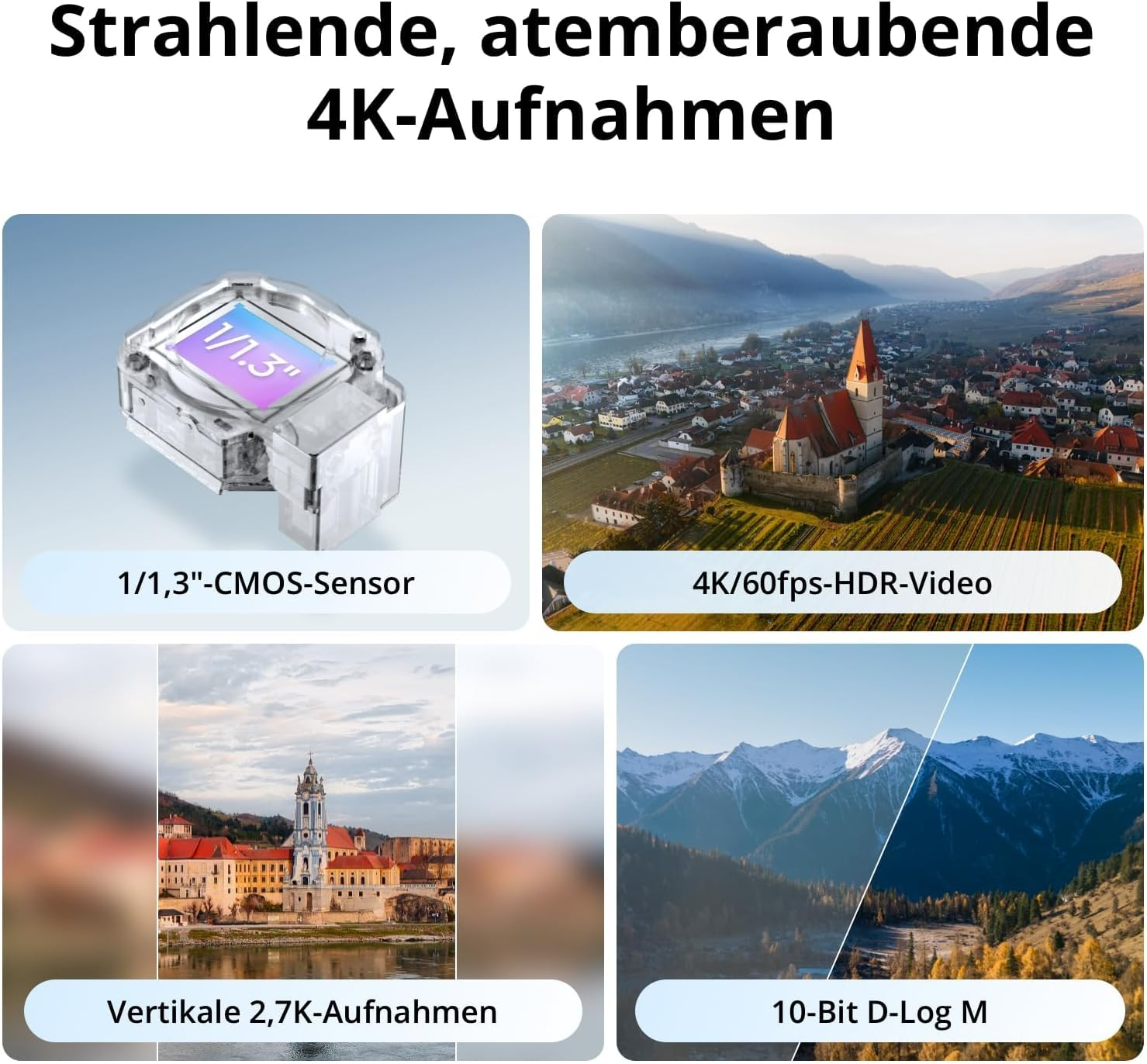 Das Bild zeigt einen Kamerasensor, eine Stadt mit Kirche, ein Gebäude in Flussnähe und Berge. Merkmale sind beschriftet.