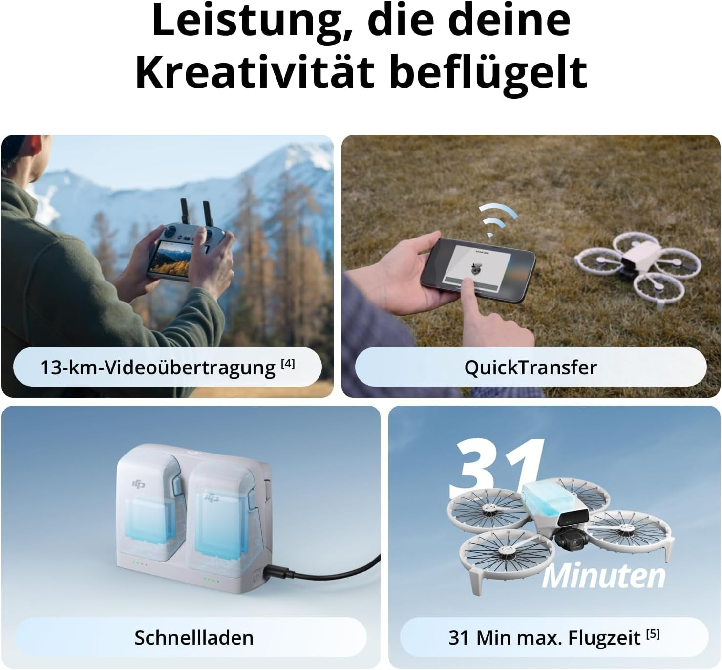 Das Bild zeigt Funktionen: große Video Reichweite, schneller Transfer, schnelles Laden und 31 Min Flugzeit. Drohnen und Zubehör werden angezeigt.