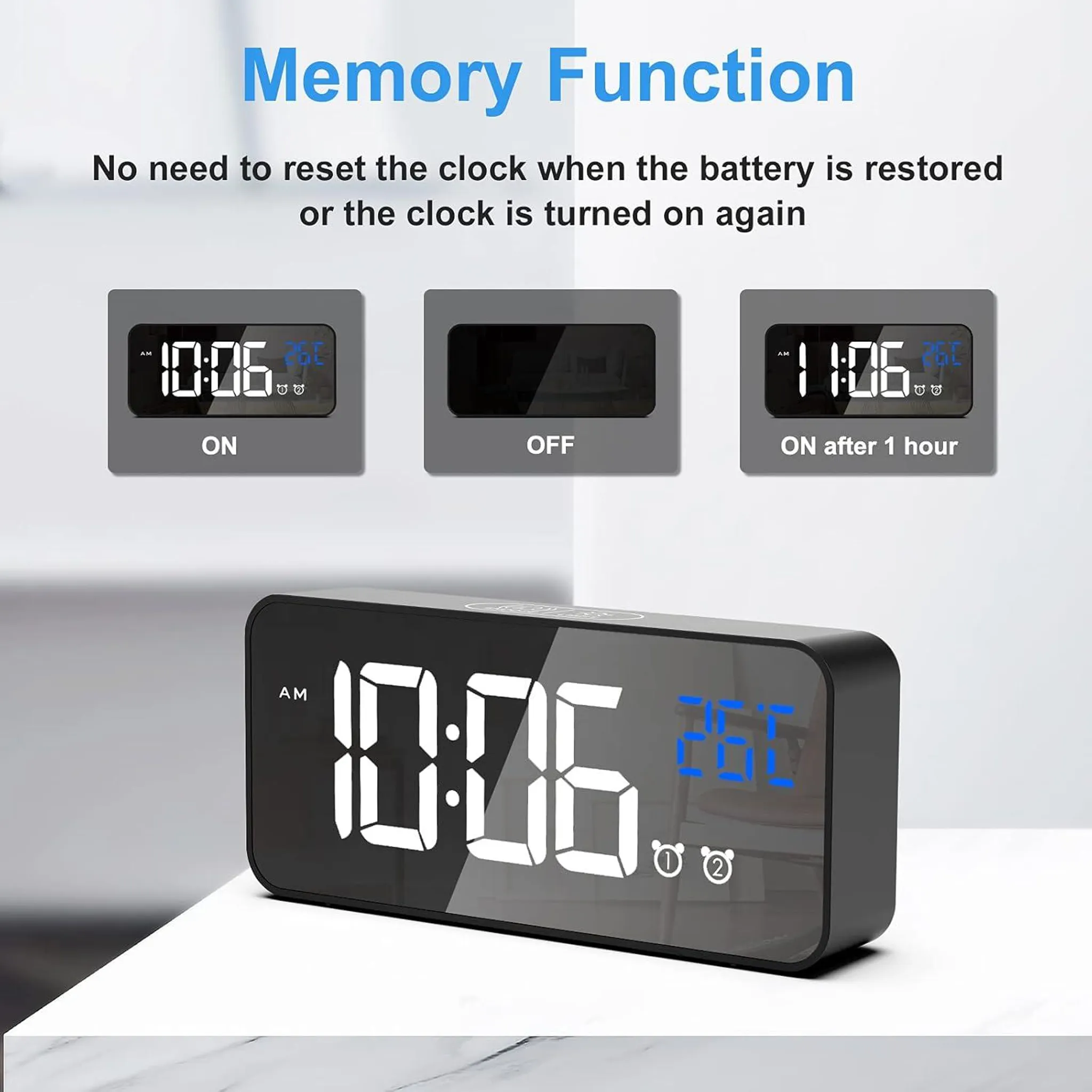 Digitaluhr mit Zeitanzeige. Zeigt 10:06 Uhr und Temperatur an. Drei kleinere Bildschirme zeigen Ein, Aus und Zeit nach einer Stunde.