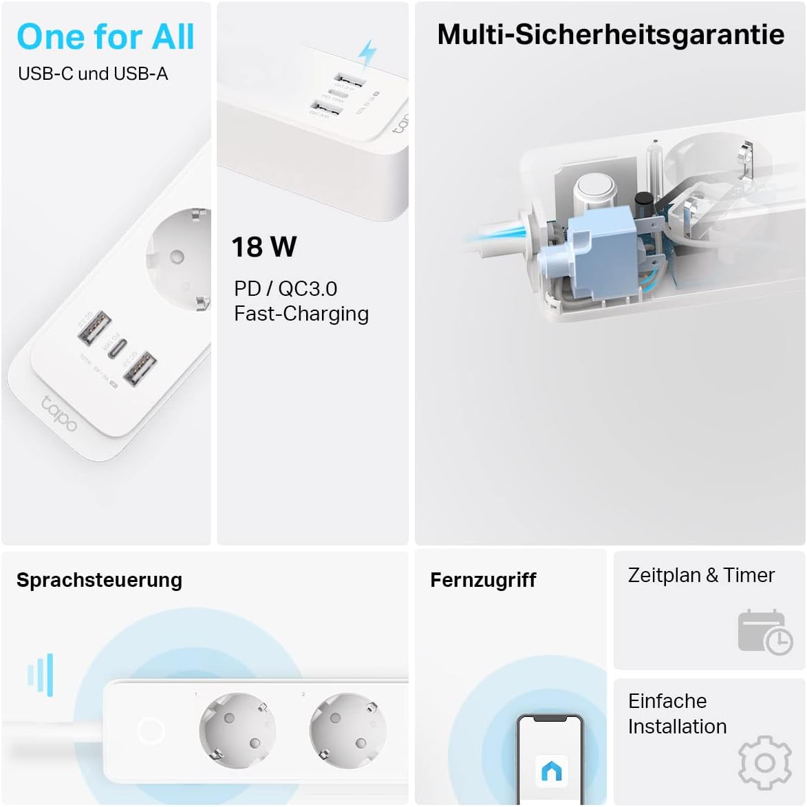 Eine weiße Steckdosenleiste mit USB-Anschlüssen und einem Stecker. Text enthält: One for All, 18W, Multi-Sicherheitsgarantie, Sprachsteuerung.