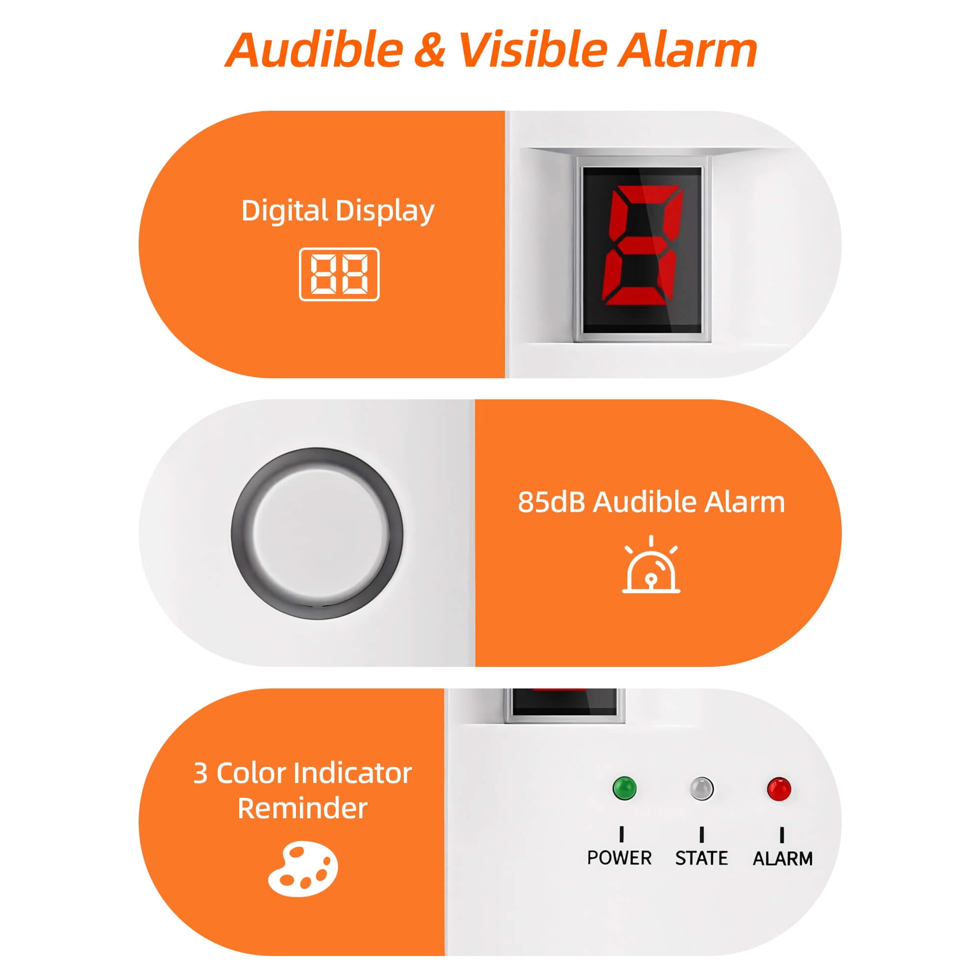 Gerät mit Digitalanzeige, 85 dB Alarm und Farbindikatoren für Strom, Zustand und Alarm. Oranger und weißer Hintergrund.