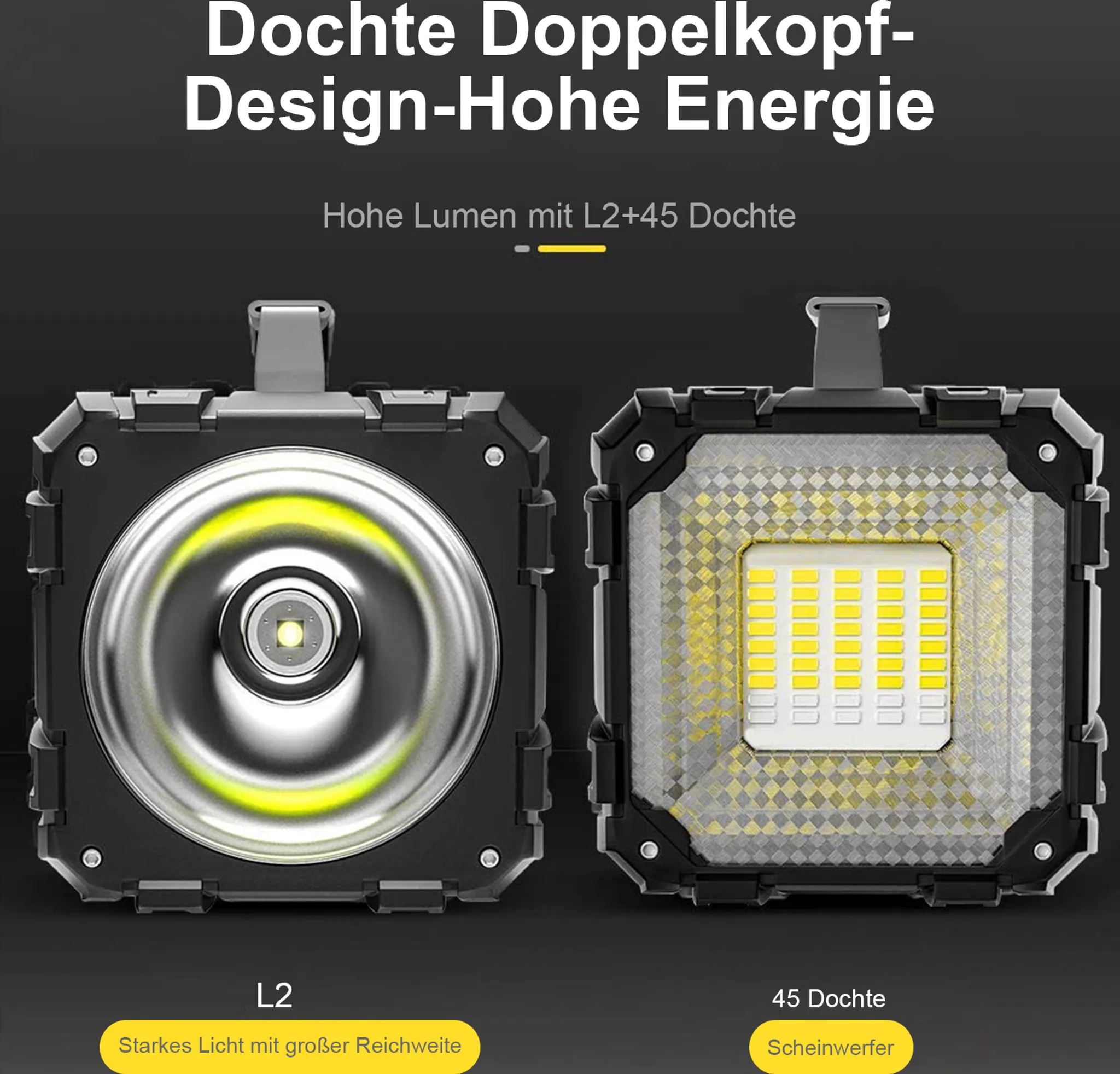 Das Bild zeigt zwei Taschenlampen. Eine hat ein zentrales Licht, die andere ein Gitter aus LEDs. Text sagt 'L2' und '45 Dochte'.