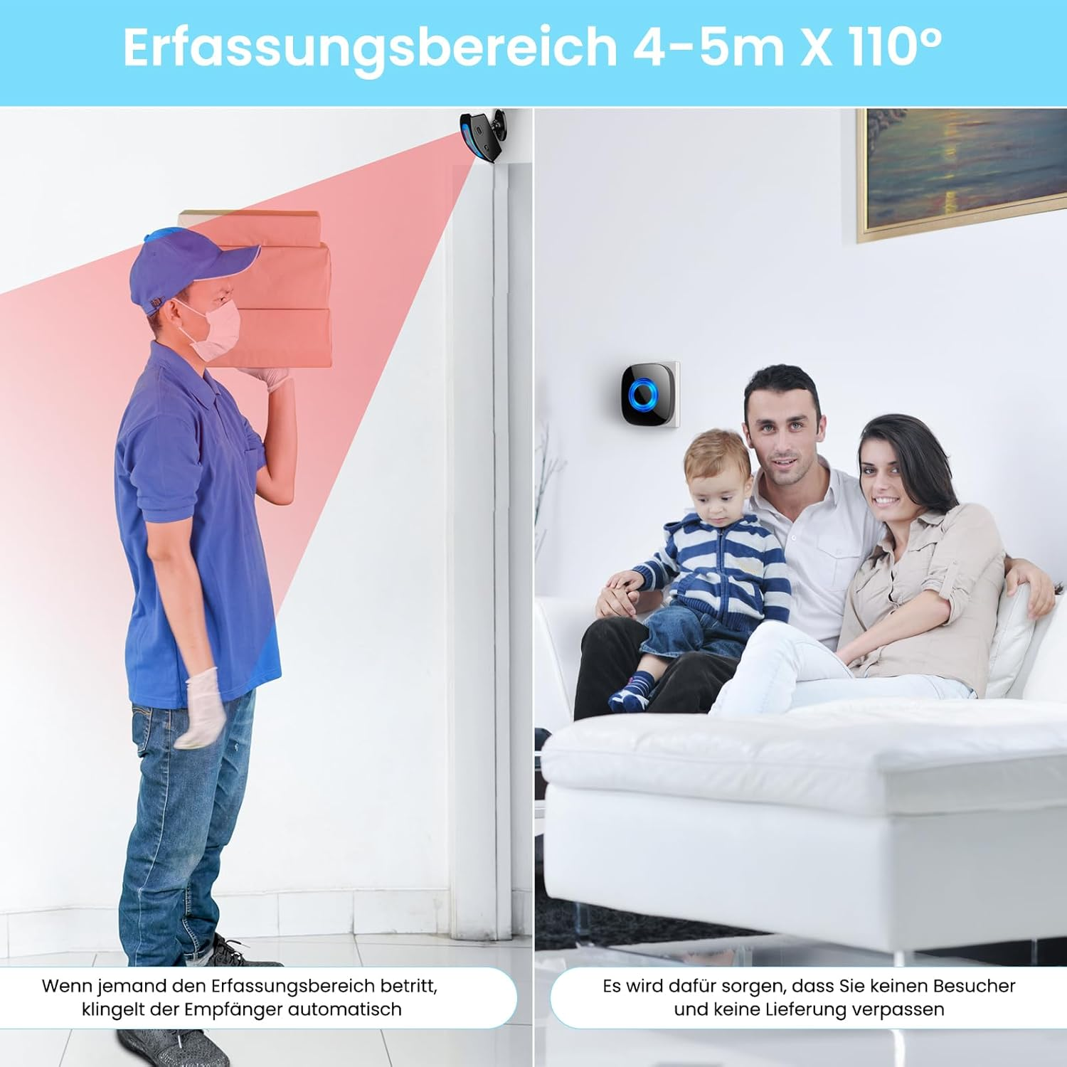 Ein Zusteller mit Kartons wird von einer Kamera überwacht. Eine Familie sitzt auf einem Sofa, und eine Türklingel ist an der Wand.