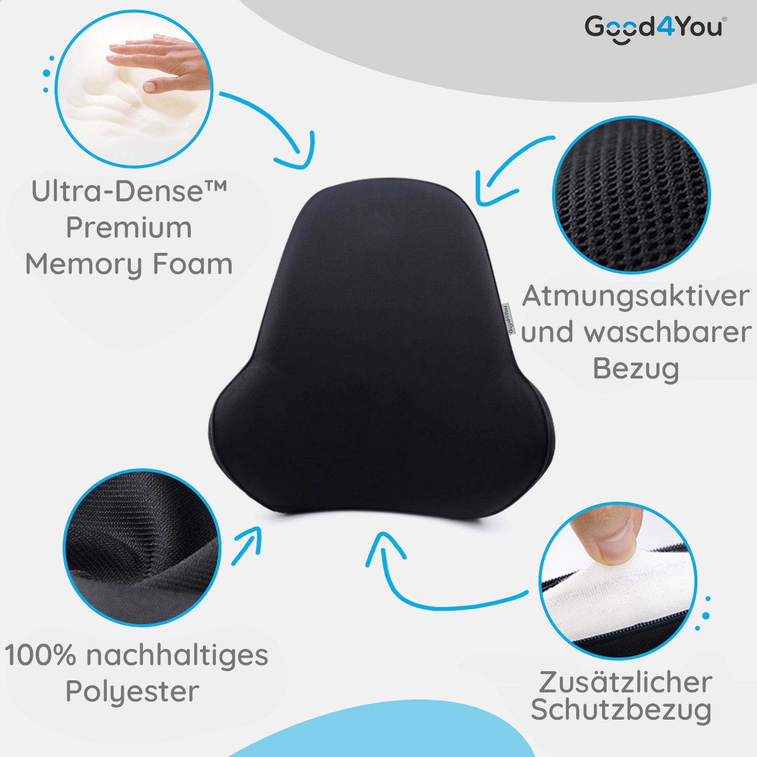 Ein schwarzes Rückenstützkissen mit Details zu Memory-Schaum, atmungsaktivem Bezug, Polyester und Schutzbezug. Die Marke ist Good4You.
