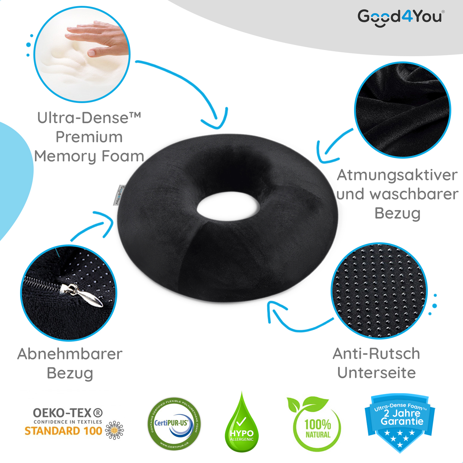 Ein schwarzes, donutformiges Kissen mit Eigenschaften wie Memory-Schaum, abnehmbarem Bezug und rutschfestem Boden. Inklusive Zertifizierungen und Garantie.