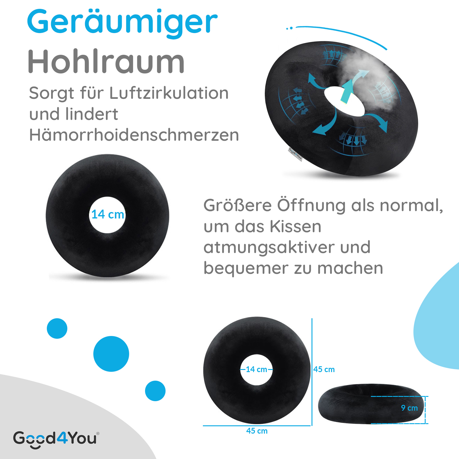 Bild zeigt ein schwarzes, donut-förmiges Kissen mit Abmessungen. Text beschreibt Luftzirkulation und Hämorrhoiden-Schmerzlinderung.