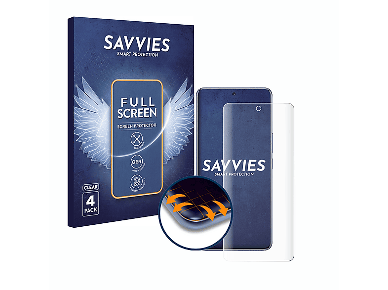 Savvies Protector Pantalla Para Toobur IDW16 1.95" 6 Unidades