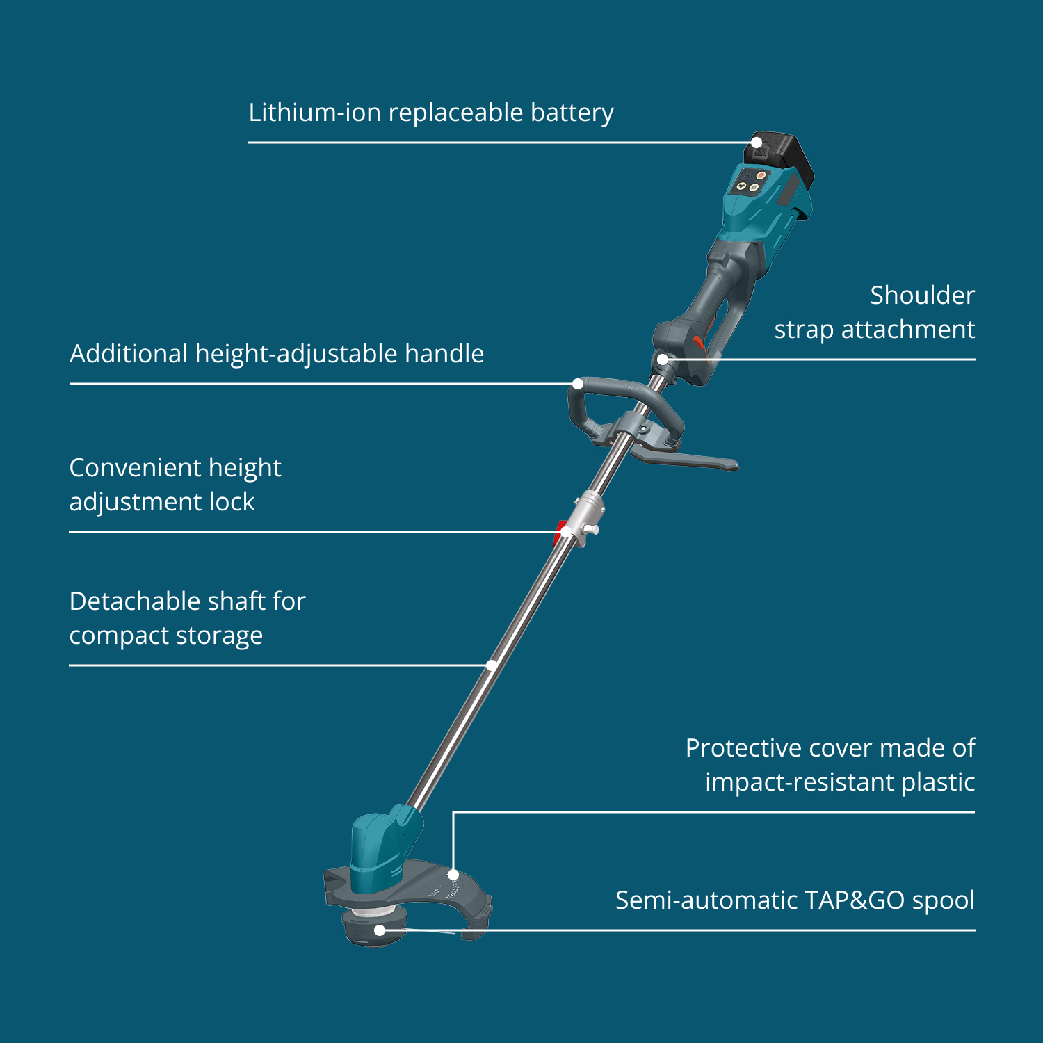 A teal and gray cordless string trimmer. Features include a detachable shaft, height-adjustable handle, and a lithium-ion battery.