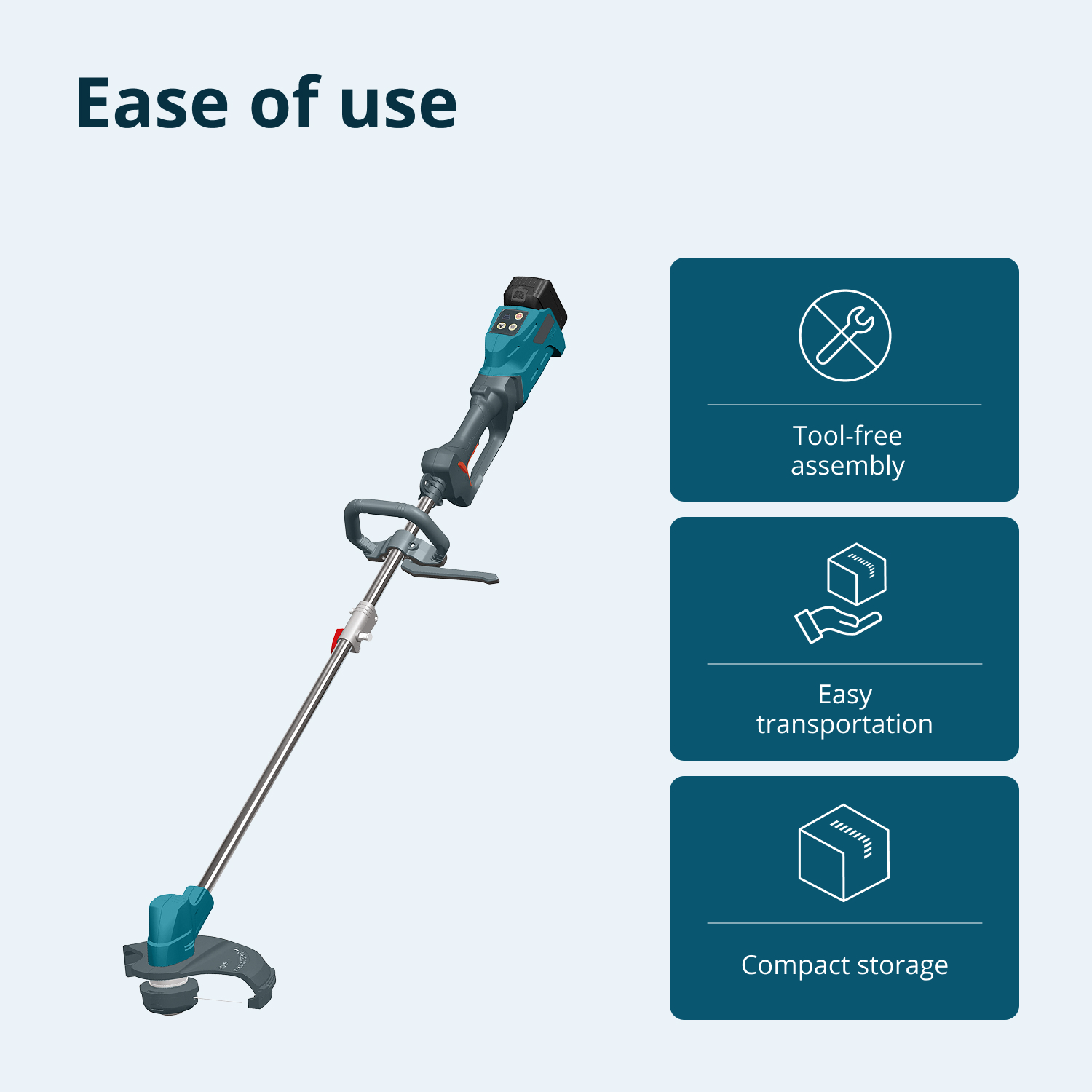 An image showing an electric grass trimmer with the text 'Ease of use' and three features described: tool-free assembly, easy transportation, and compact storage.