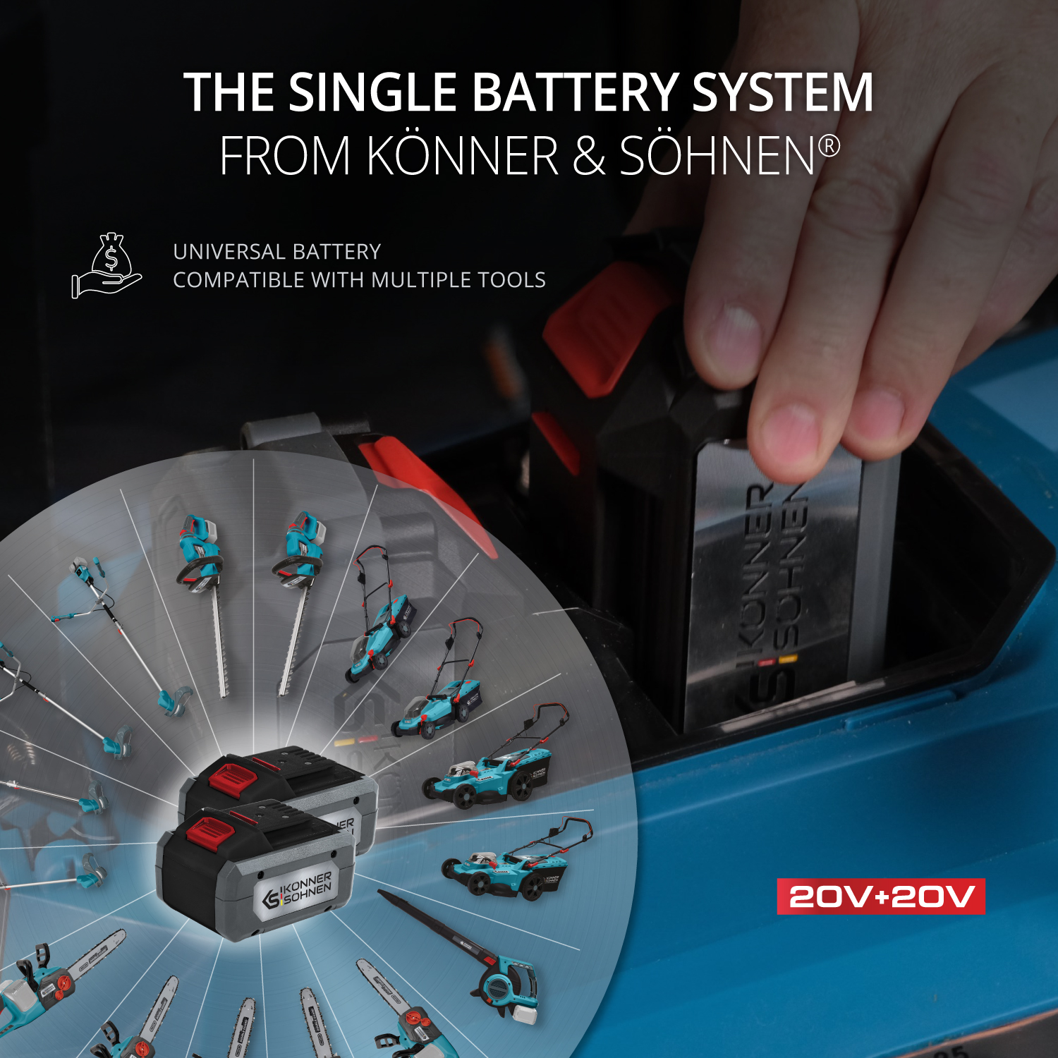 Eine Hand setzt einen Akku in ein schwarzes Werkzeug ein. Das Bild zeigt verschiedene Elektrowerkzeuge und zwei Akkus. Text: Einzelbatteriesystem.