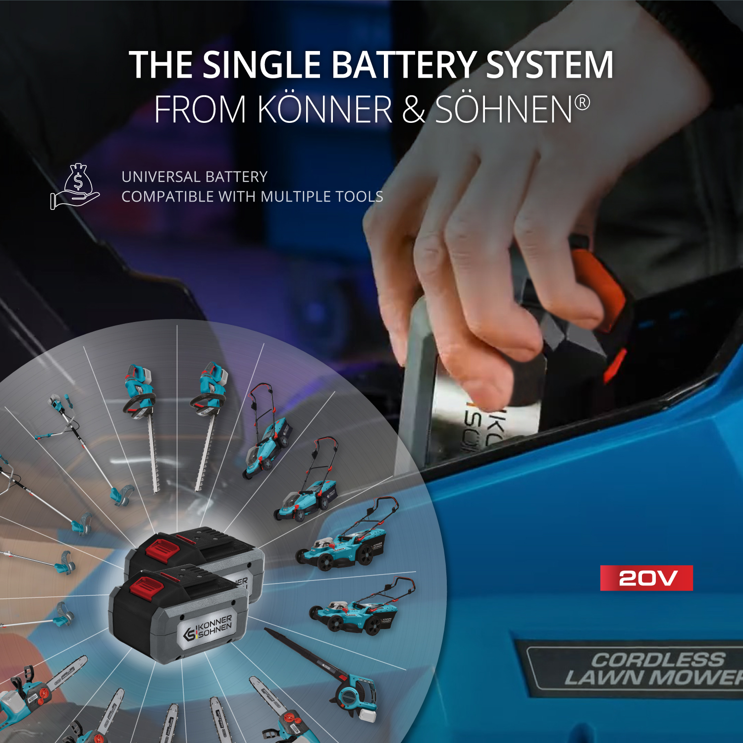 Ein Bild, das ein Batteriesystem zeigt. Es zeigt eine Hand, die einen Akku in einen blauen Rasenmäher einsetzt, umgeben von verschiedenen Werkzeugen.