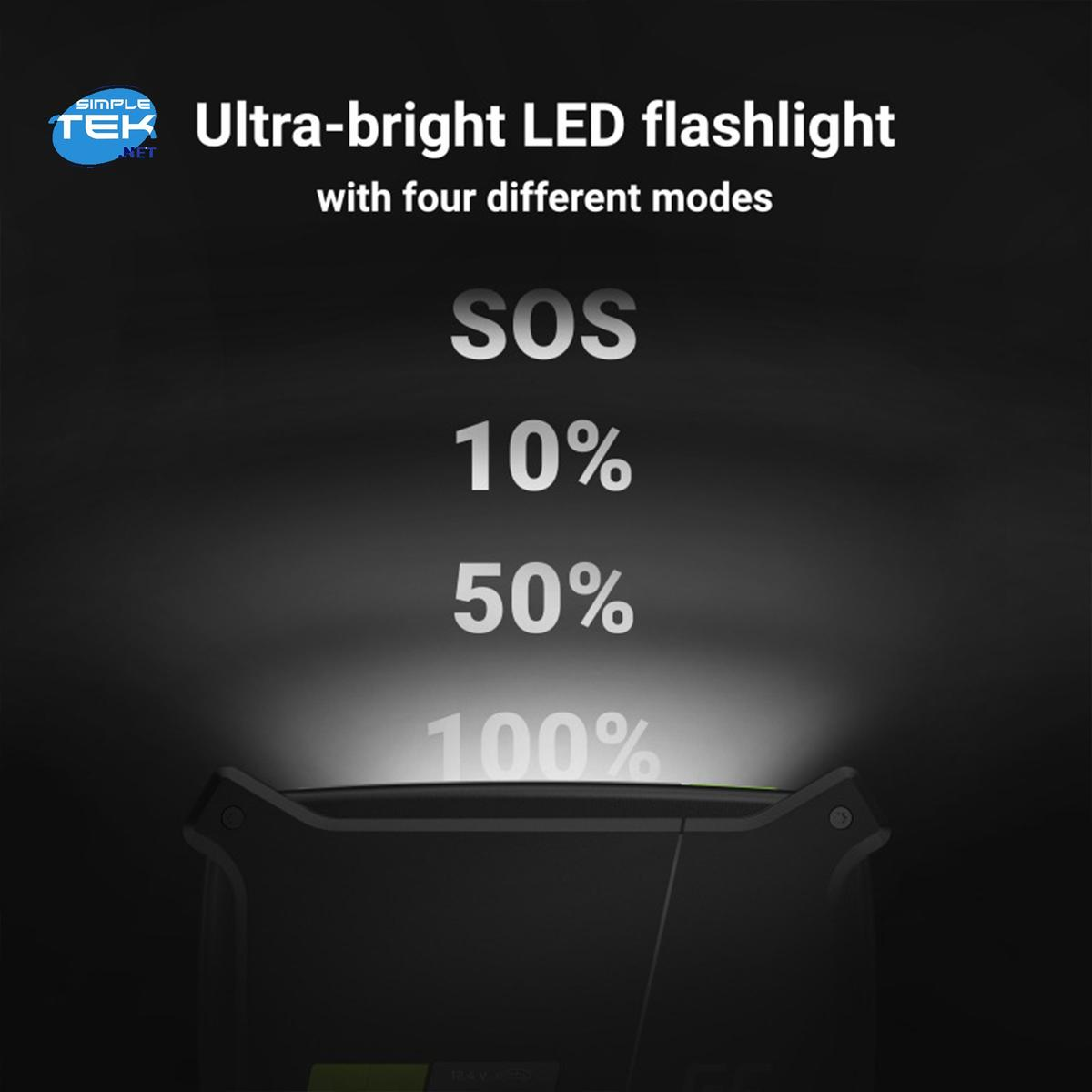 Una torcia LED ultra-luminosa con modalità: SOS, 10%, 50% e 100%. La torcia è nera con un elemento verde in basso.