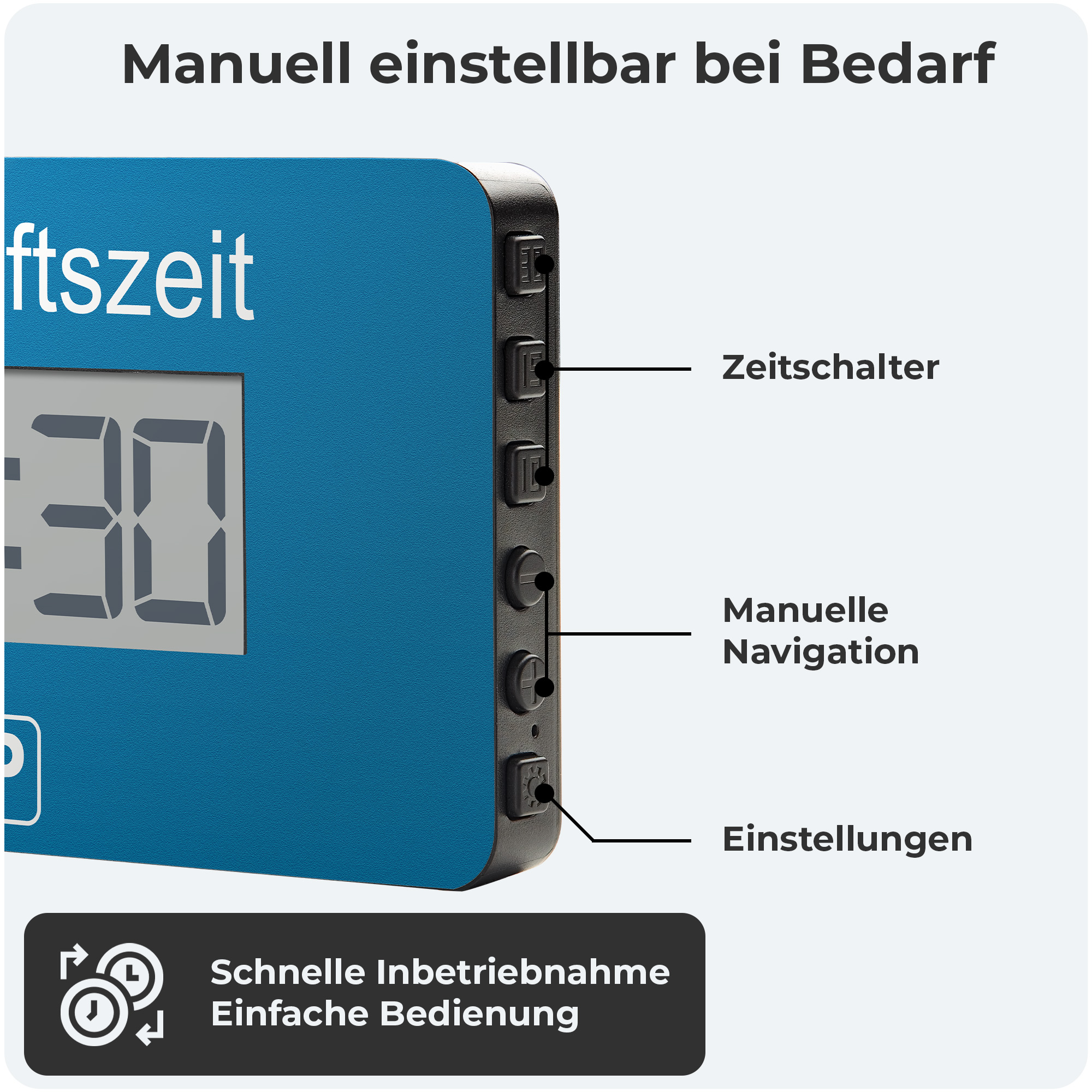 Digitaler Timer mit Knöpfen für Einstellungen. Das Display zeigt die Zeit. Textbezeichnungen zeigen Funktionen.