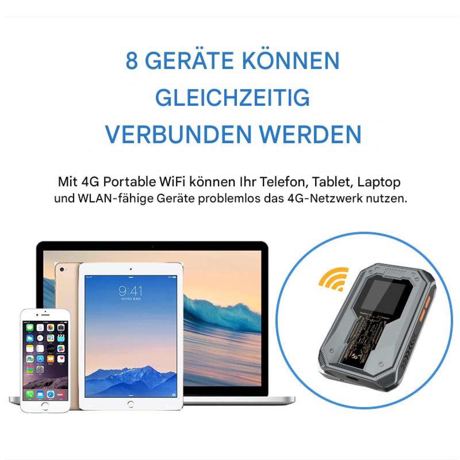 Das Bild zeigt Geräte wie Telefon, Tablet, Laptop und einen WLAN-Router. Der Text besagt, dass 8 Geräte gleichzeitig verbunden werden können.