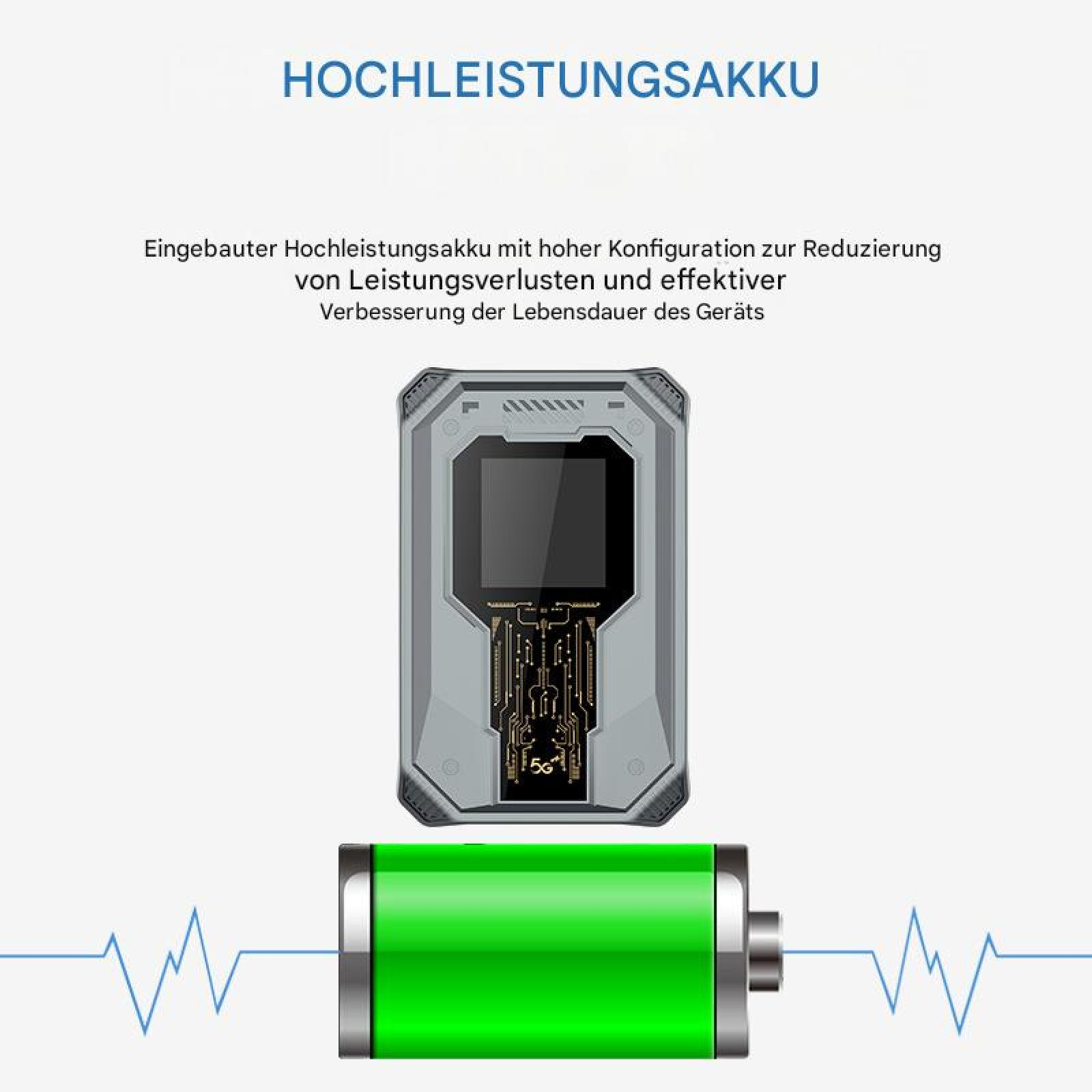 Bild zeigt ein Gerät mit Bildschirm und einer grünen Batterie darunter. Oben steht 'Hochleistungsakku'.