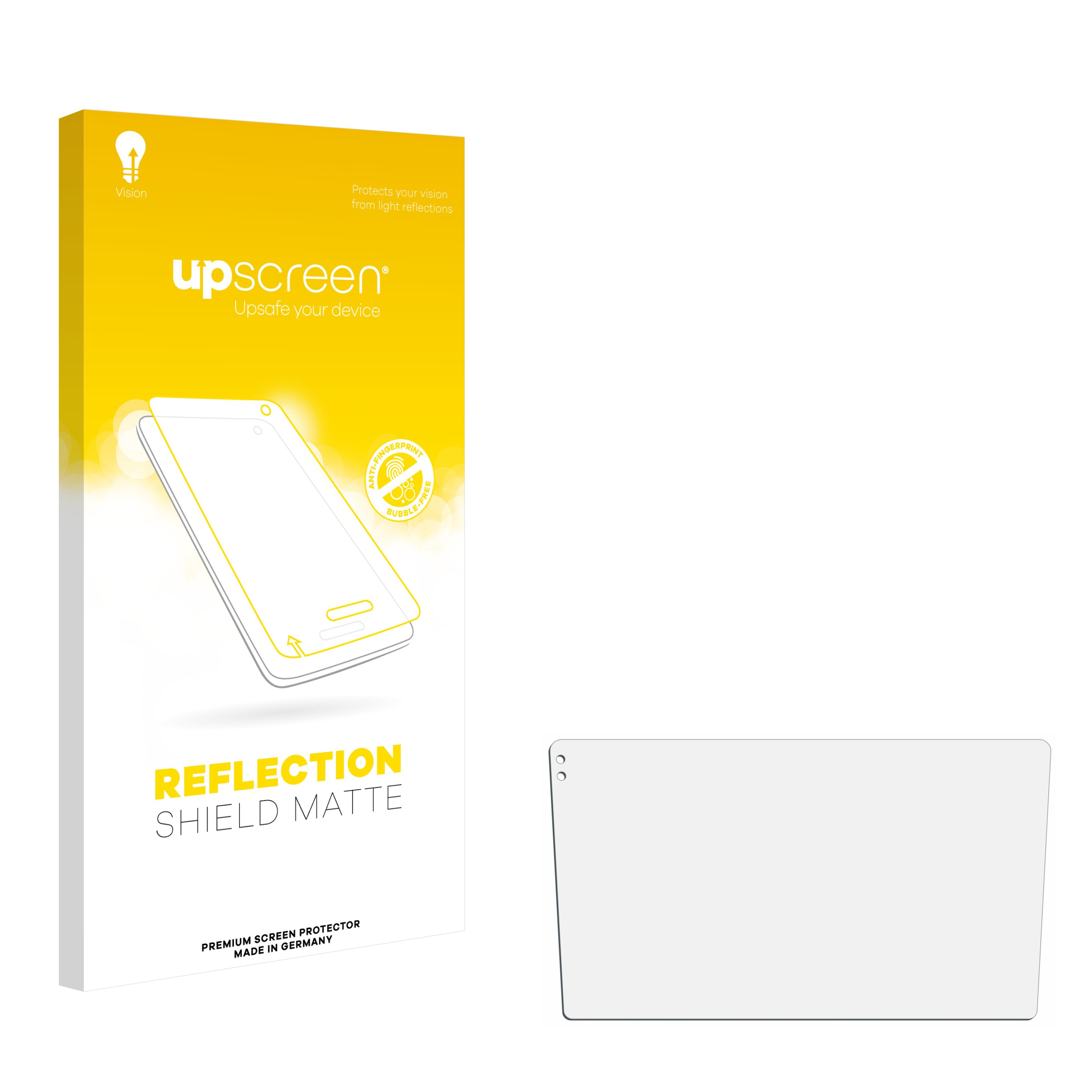 Eine Produktbox und ein Displayschutz sind abgebildet. Die Box ist gelb mit weißem Text, der Schutz ist klar.