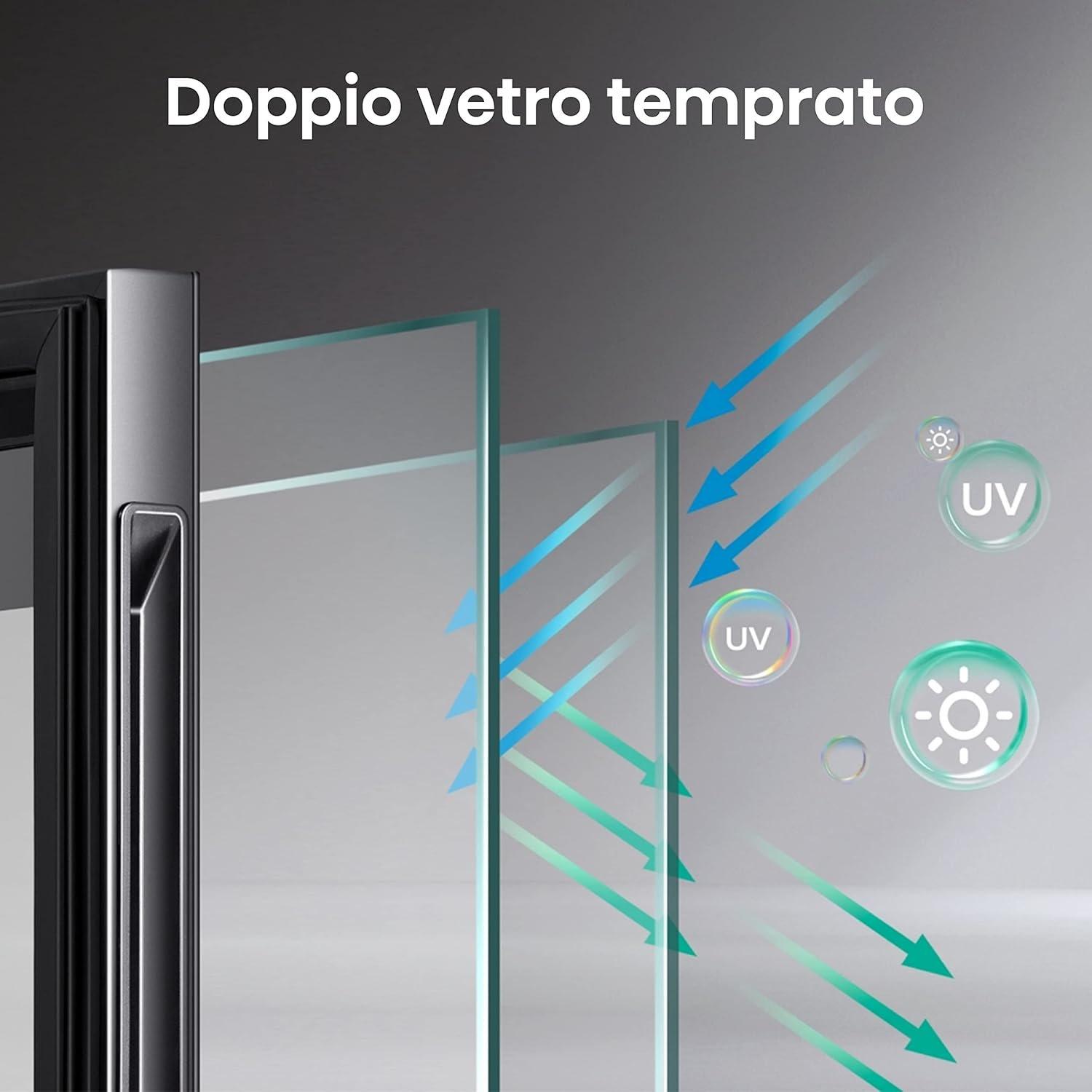 Illustrazione di doppio vetro temperato con protezione UV. Le frecce mostrano la rifrazione della luce. Testo: Doppio vetro temperato.