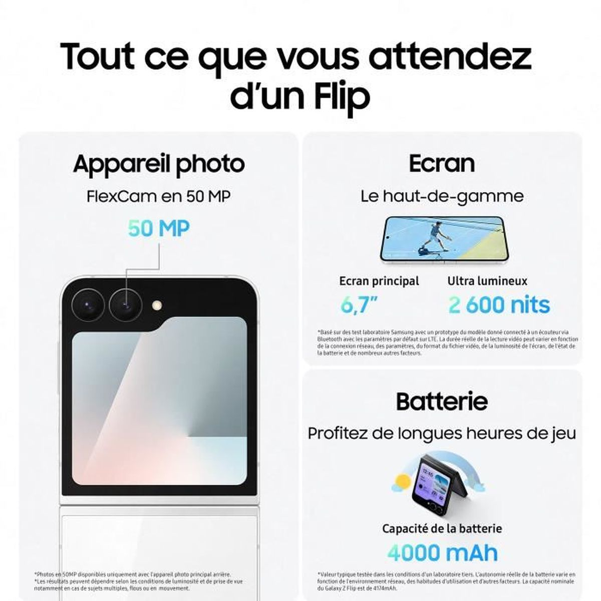 Reklama telefonu. Wyświetla funkcje takie jak aparat, ekran i bateria. Ekran pokazuje osobę surfującą.