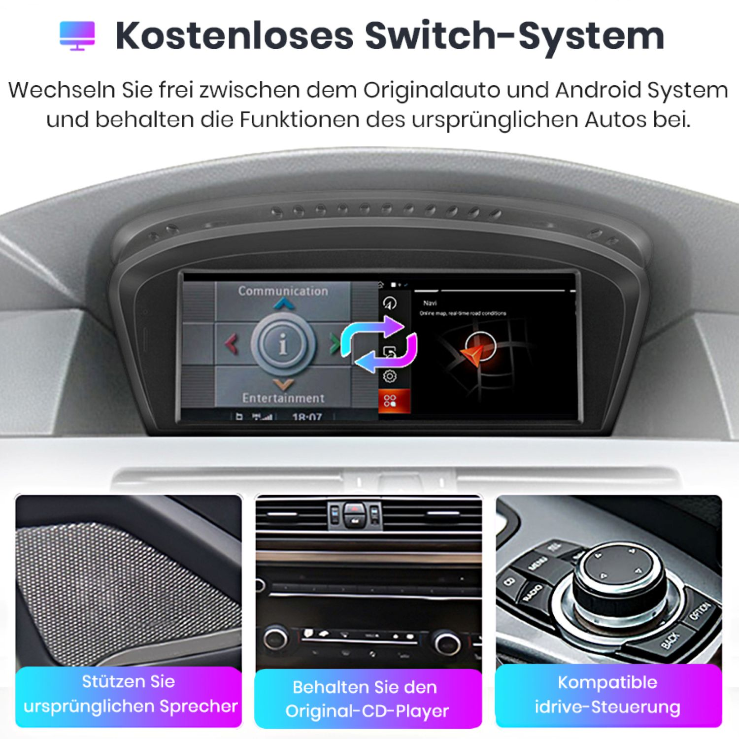 Armaturenbrett mit Bildschirm, der Navigation, Text und Symbole anzeigt. Unten: Lautsprecher, CD-Player und iDrive-Steuerung.