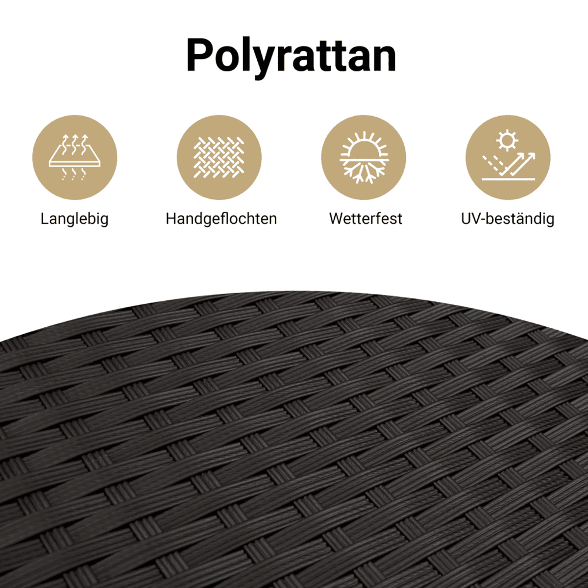 Nahaufnahme einer dunkelbraunen, gewebten Textur, wahrscheinlich Polyrattan. Oben sind Kreissymbole mit Text: langlebig, handgeflochten, wetterfest, UV-beständig.