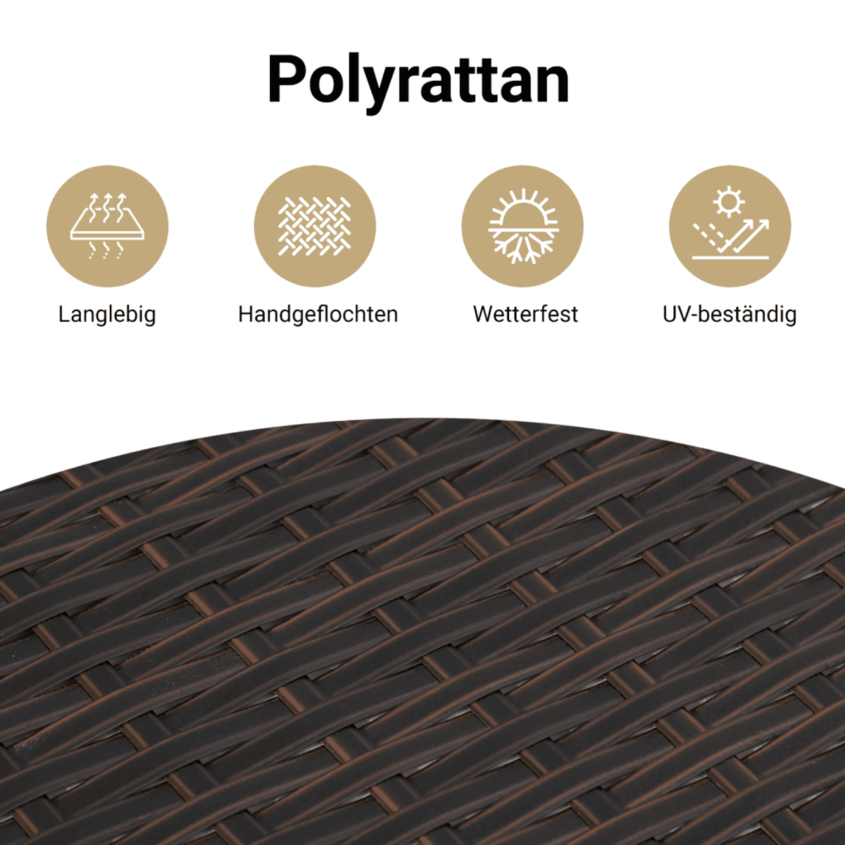 Nahaufnahme eines braunen Polyrattan-Geflechts. Oben sind Symbole für Haltbarkeit, Handweberei, Wetter- und UV-Beständigkeit.
