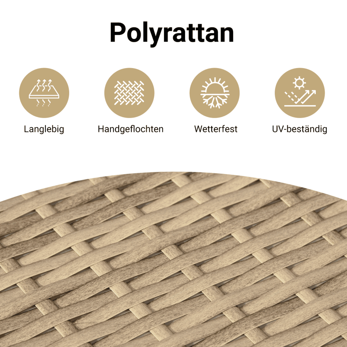 Das Bild zeigt gewebtes beiges Polyrattan-Material. Oben sind Symbole: langlebig, handgewebt, wetterfest und UV-beständig, mit deutschem Text.