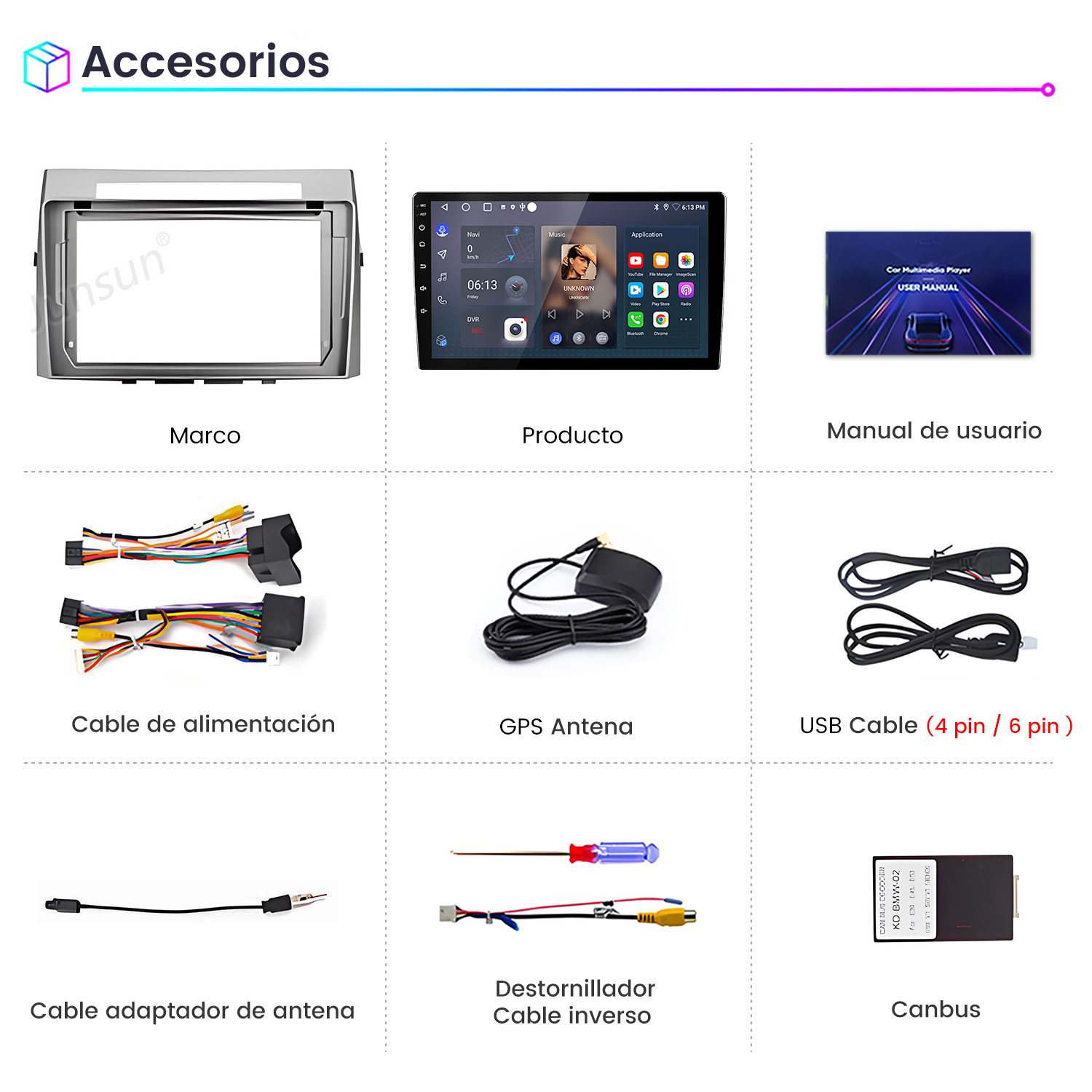La imagen muestra accesorios para el coche: marco, reproductor multimedia, manual de usuario, cables, antena GPS, cable USB, adaptador, destornillador y canbus.