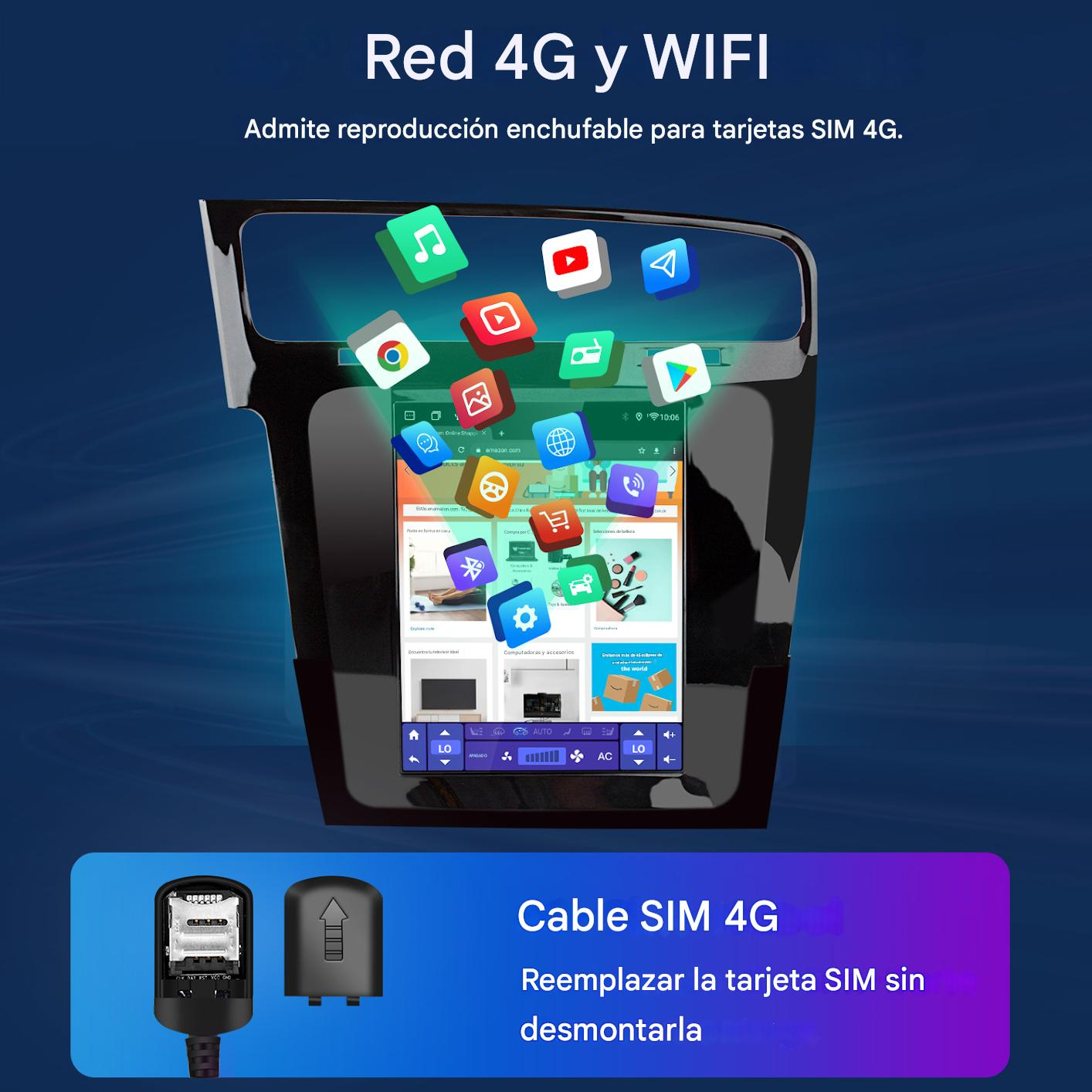 Una pantalla de coche muestra iconos de aplicaciones. El texto dice 'Red 4G y WIFI'. Abajo, un cable SIM y texto sobre cómo reemplazar la SIM.