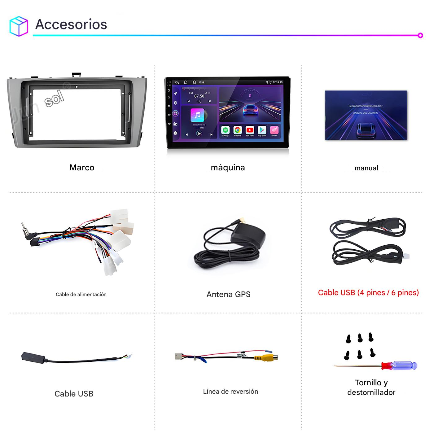 La imagen muestra accesorios para automóvil: un marco, un reproductor multimedia, un manual, cables de alimentación, una antena GPS, cables USB y un destornillador.
