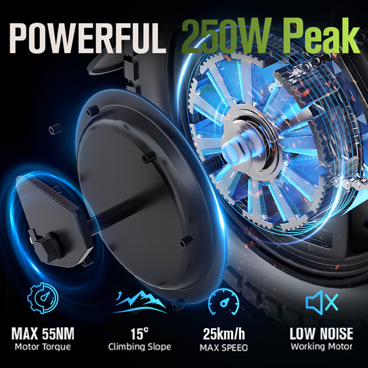 Obraz przedstawia silnik z niebieskimi podświetleniami, tekstem 'POWERFUL 250W Peak' oraz ikonami momentu obrotowego, nachylenia, prędkości i niskiego hałasu.