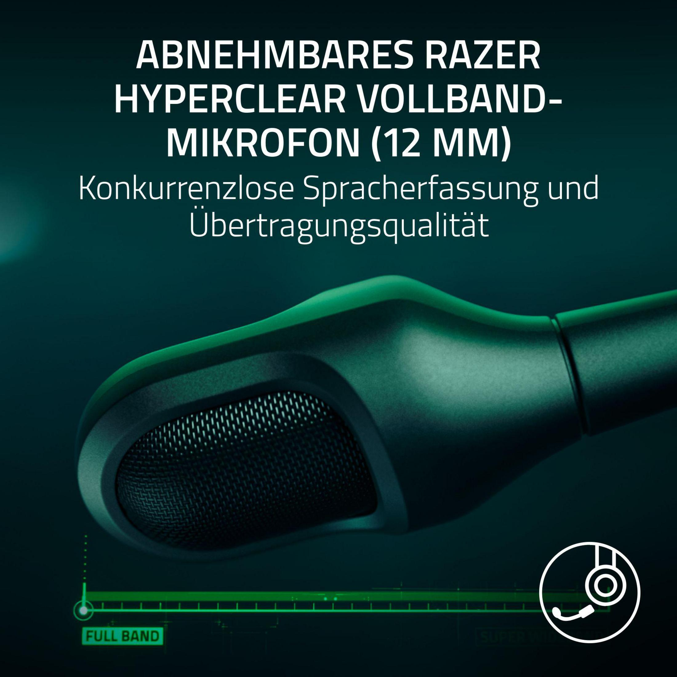 Zbliżenie mikrofonu Razer. Czarny z siatkową osłoną, na ciemnozielonym gradientowym tle. Biały tekst.