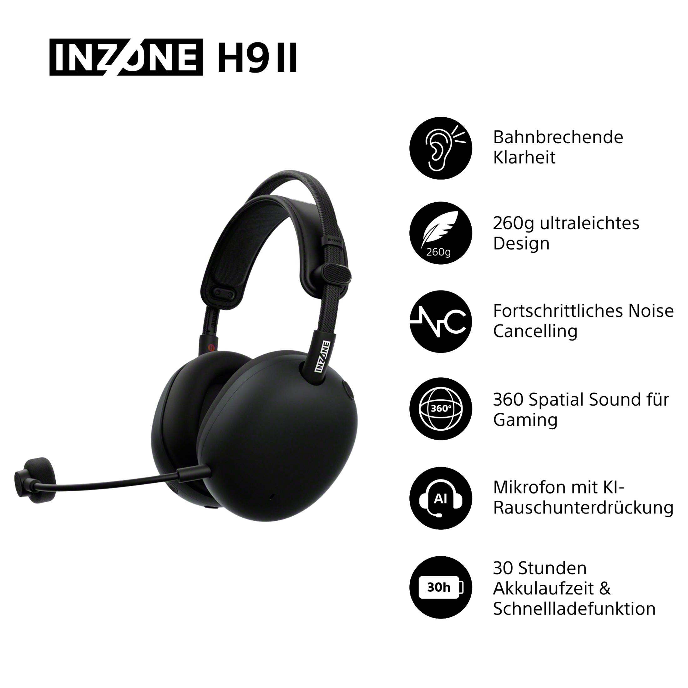 Casque INZONE H911 noir. Caractéristiques : suppression du bruit, son spatial 360 et micro IA. Fond blanc.