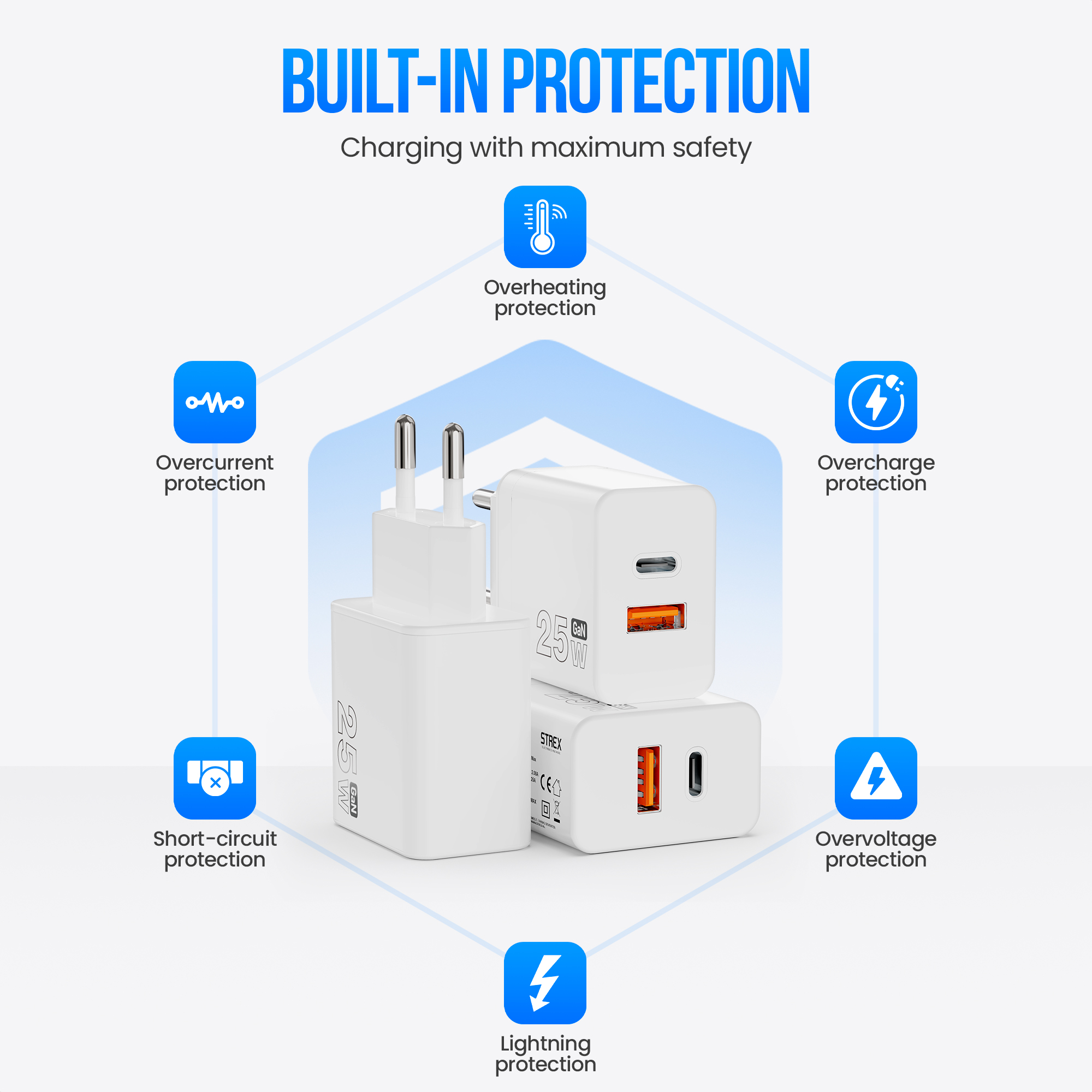 L'image montre des chargeurs blancs avec des ports orange. Le texte met en évidence les protections intégrées : surintensité, court-circuit, surchauffe, surcharge, surtension, foudre.