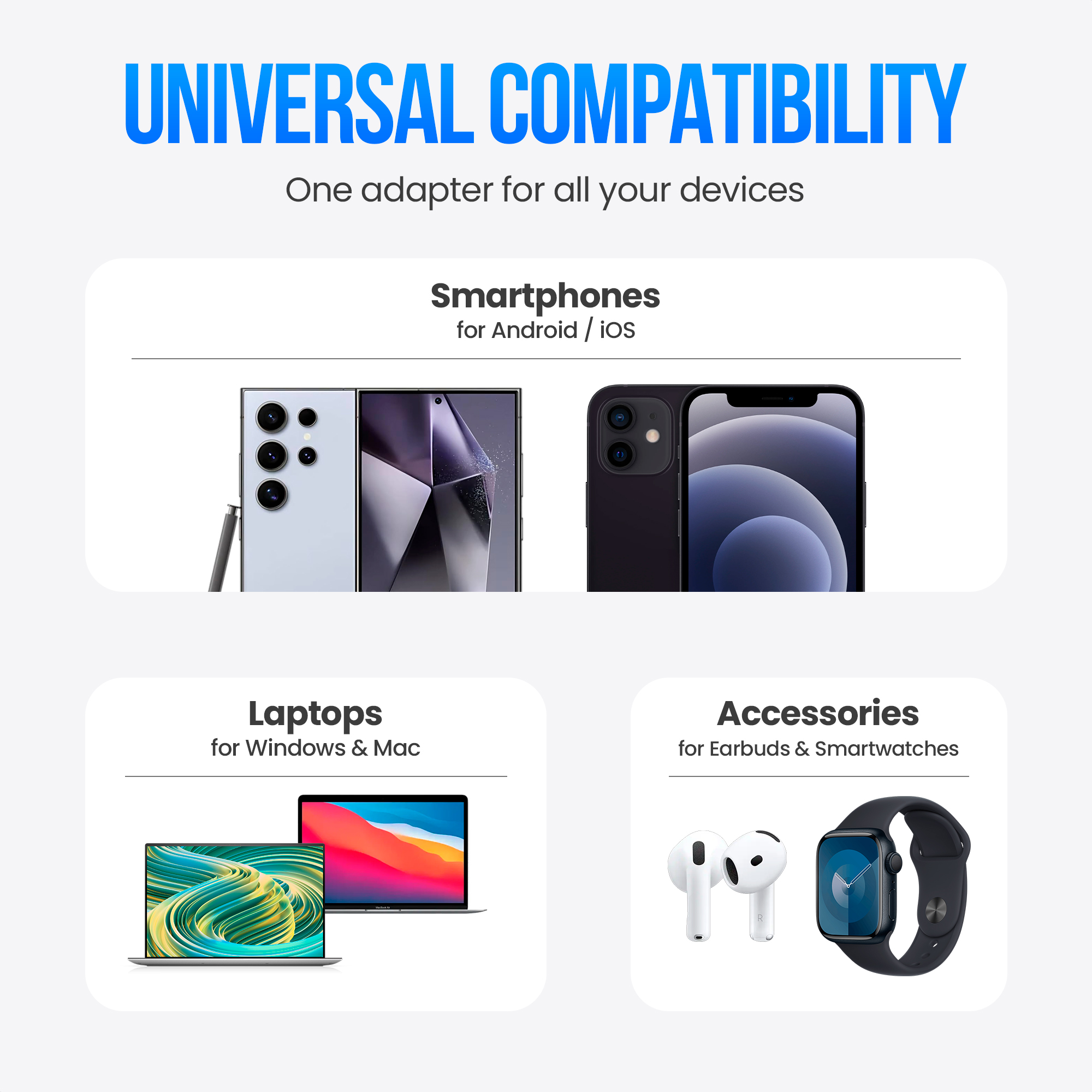 L'image montre une compatibilité universelle. Comprend des smartphones, des ordinateurs portables et des accessoires. Le texte met en évidence un adaptateur pour tous les appareils.
