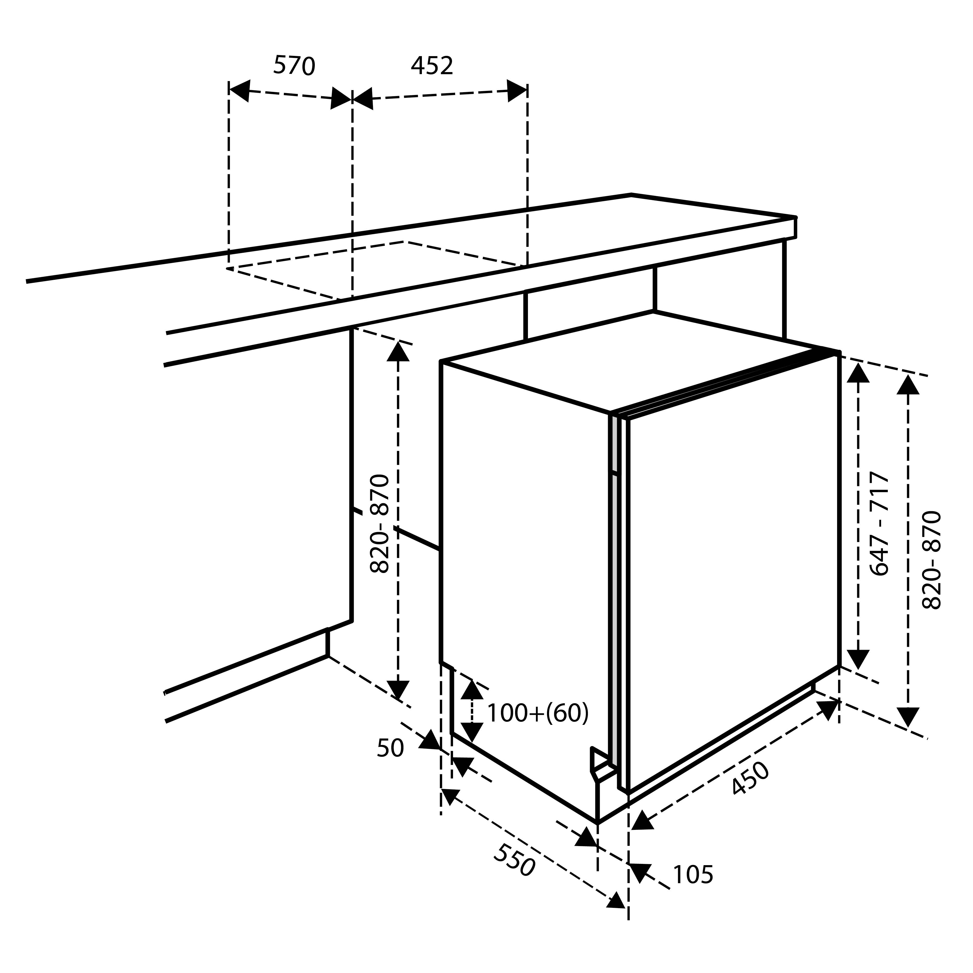 Diagram van een vaatwasser met afmetingen. Toont afmetingen in millimeters voor breedte, hoogte en diepte.