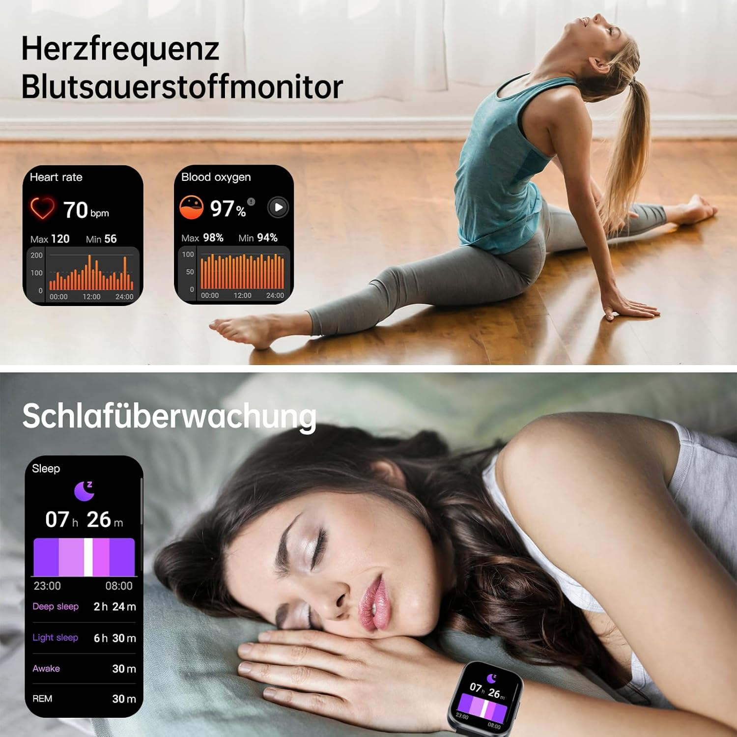 Obraz przedstawia rozciągającą się kobietę i śpiącą kobietę ze smartwatchem. Wyświetlane są monitory tętna i natlenienia krwi.