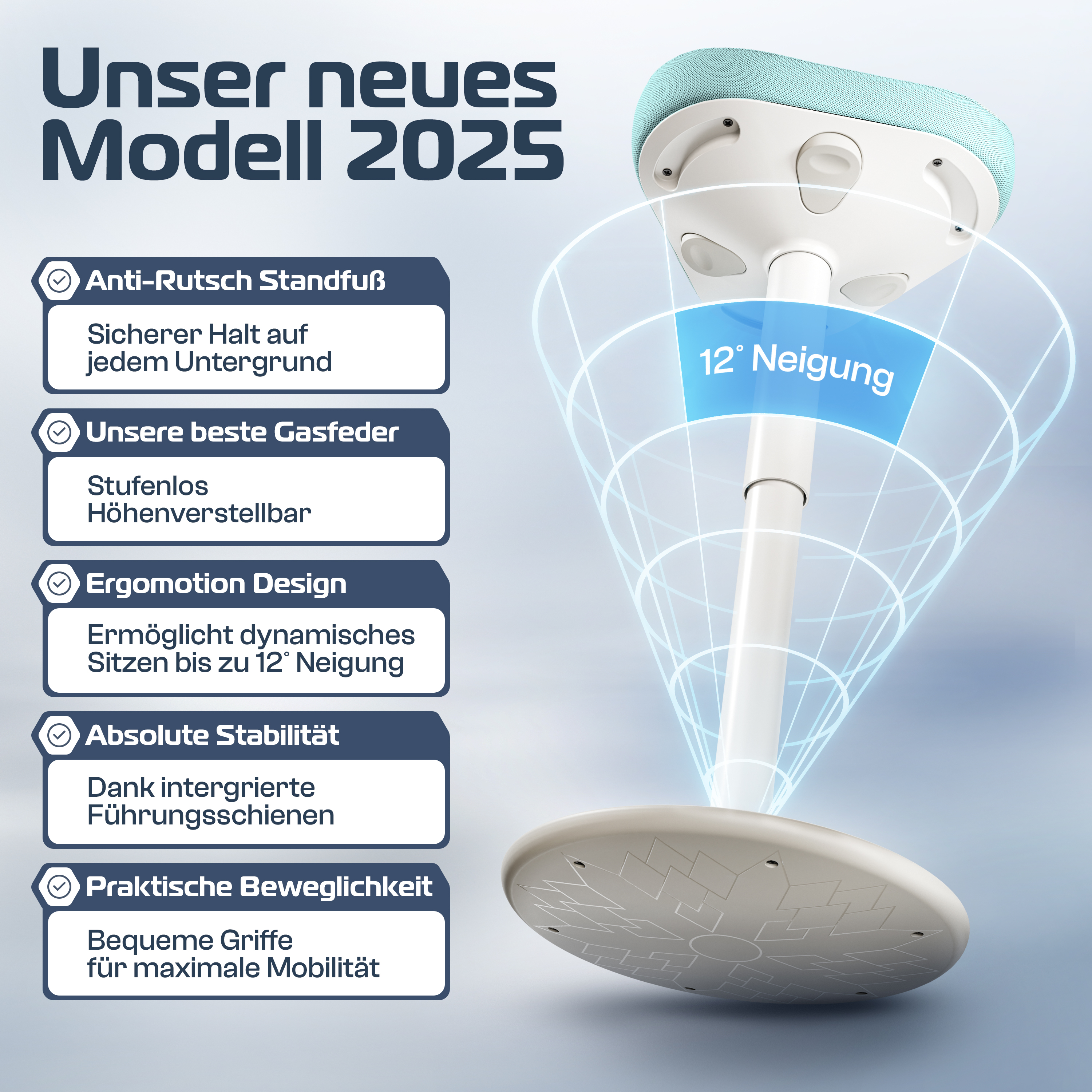 Ein weiß-blauer ergonomischer Stuhl mit Textbeschriftungen, die seine Funktionen beschreiben. Eine 12-Grad-Neigung wird hervorgehoben.