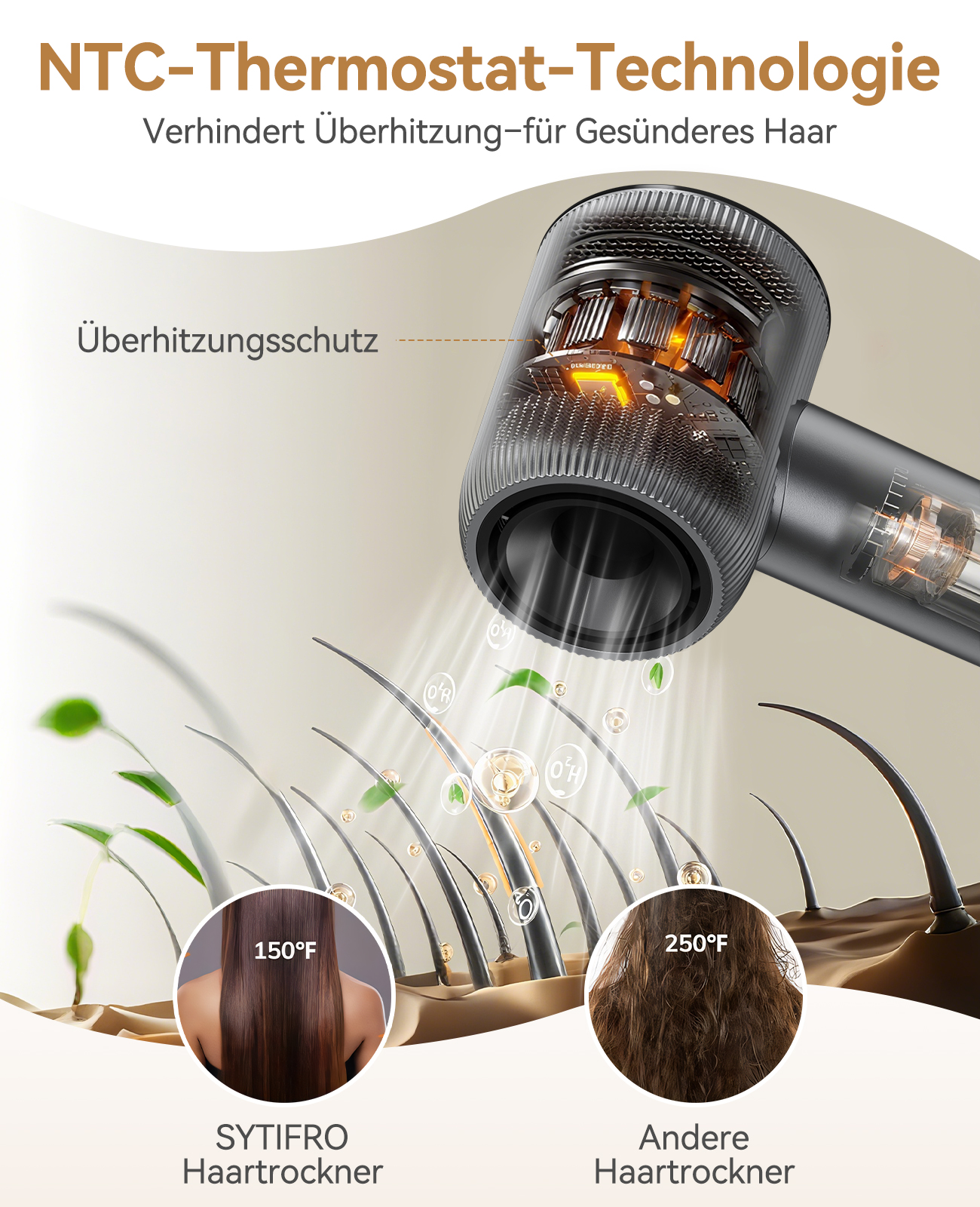 Ein Haartrockner wird gezeigt, mit Text, der den Überhitzungsschutz hervorhebt. Zwei Haarbeispiele zeigen unterschiedliche Temperaturen. Eines ist gesund, das andere geschädigt.