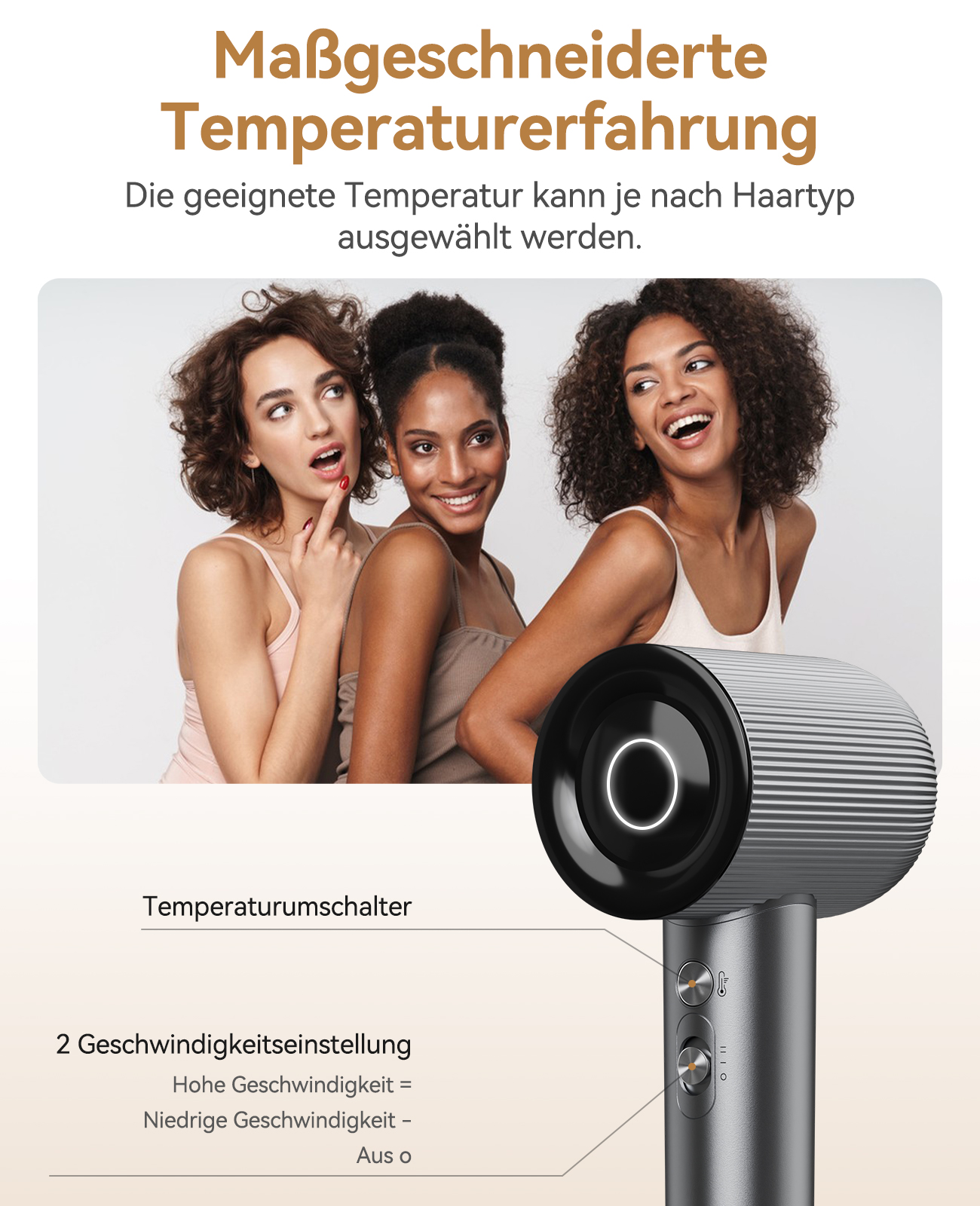 Bild zeigt drei lächelnde Frauen mit einem Haartrockner. Text hebt Temperatureinstellungen hervor.