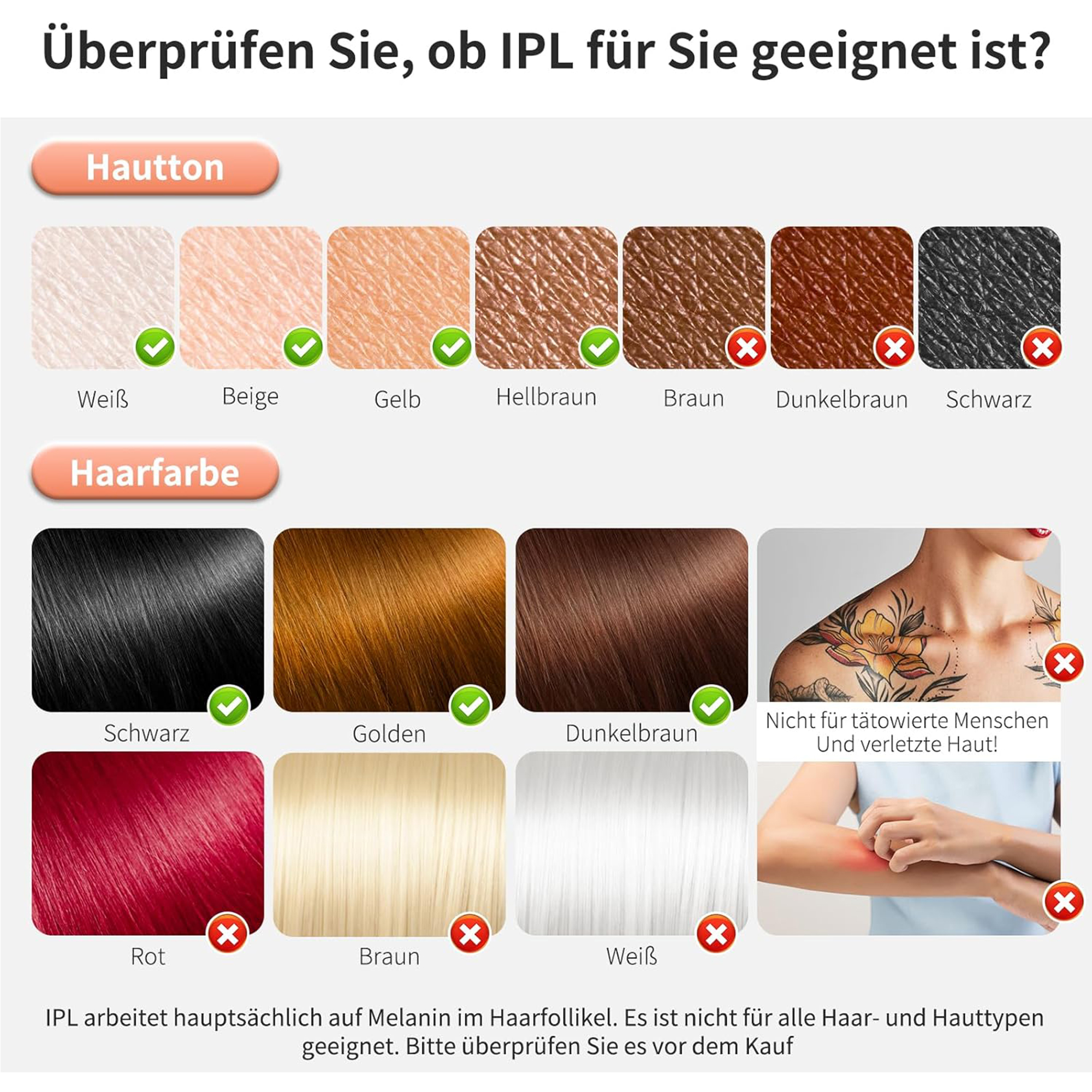 Eine Infografik zeigt Haut- und Haarfarben mit Häkchen/Kreuzen und gibt Hinweise zur IPL-Eignung. Text auf Deutsch erklärt die IPL-Anwendung.