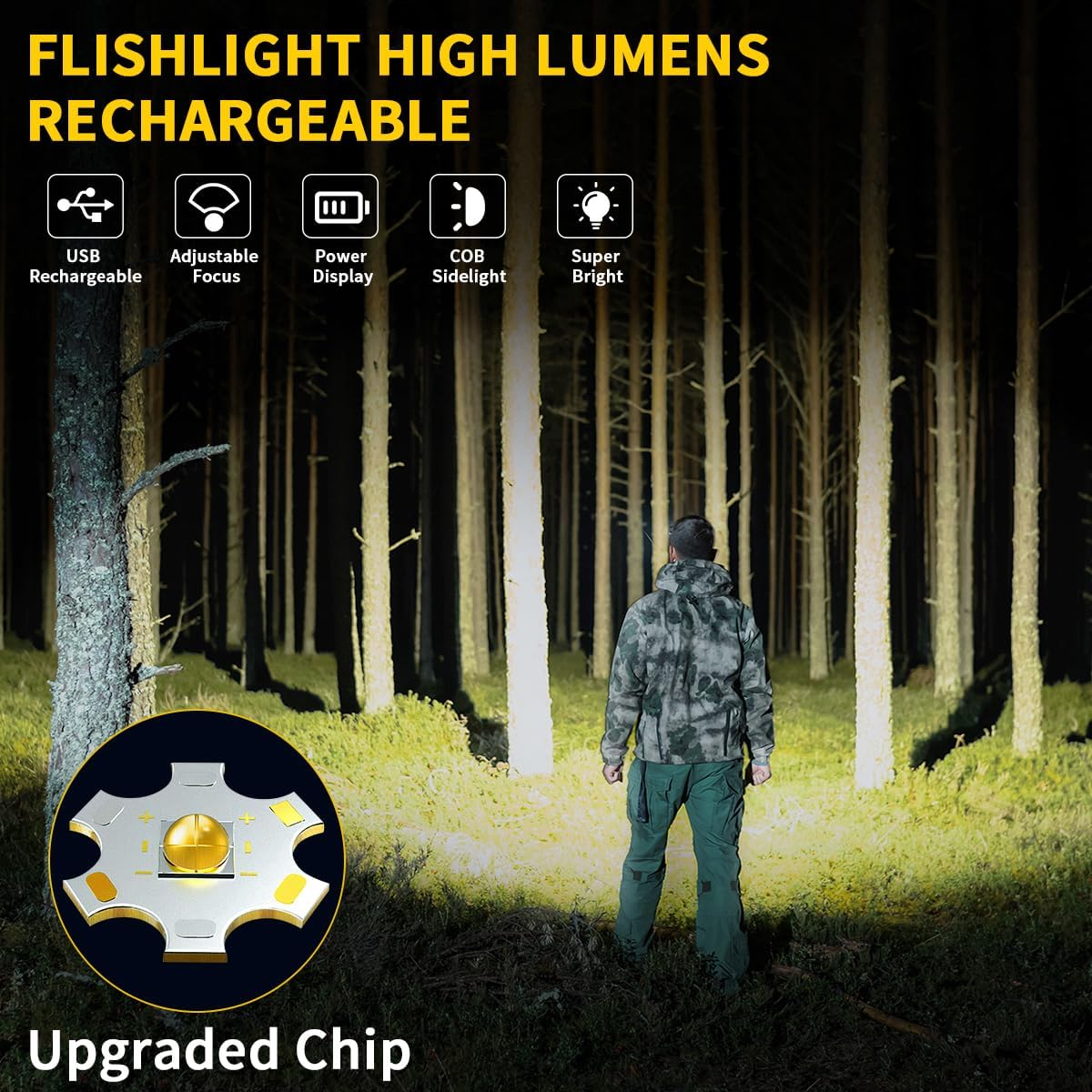 Ein Mann steht in einem beleuchteten Wald, der von einer Taschenlampe erhellt wird. Das Bild hebt die Eigenschaften der Taschenlampe hervor: USB, Fokus, Energieanzeige, Seitenlicht und Helligkeit.