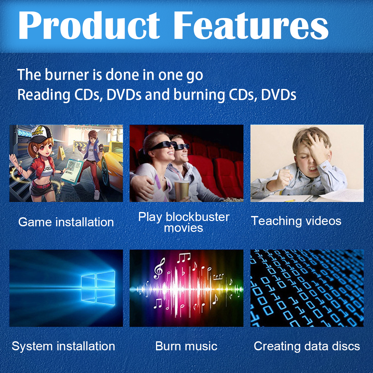 Das Bild zeigt Produktmerkmale, darunter Spieleinstallation, Filme, Lehrvideos, Systeminstallation, Musikbrennen und Datenträgererstellung.