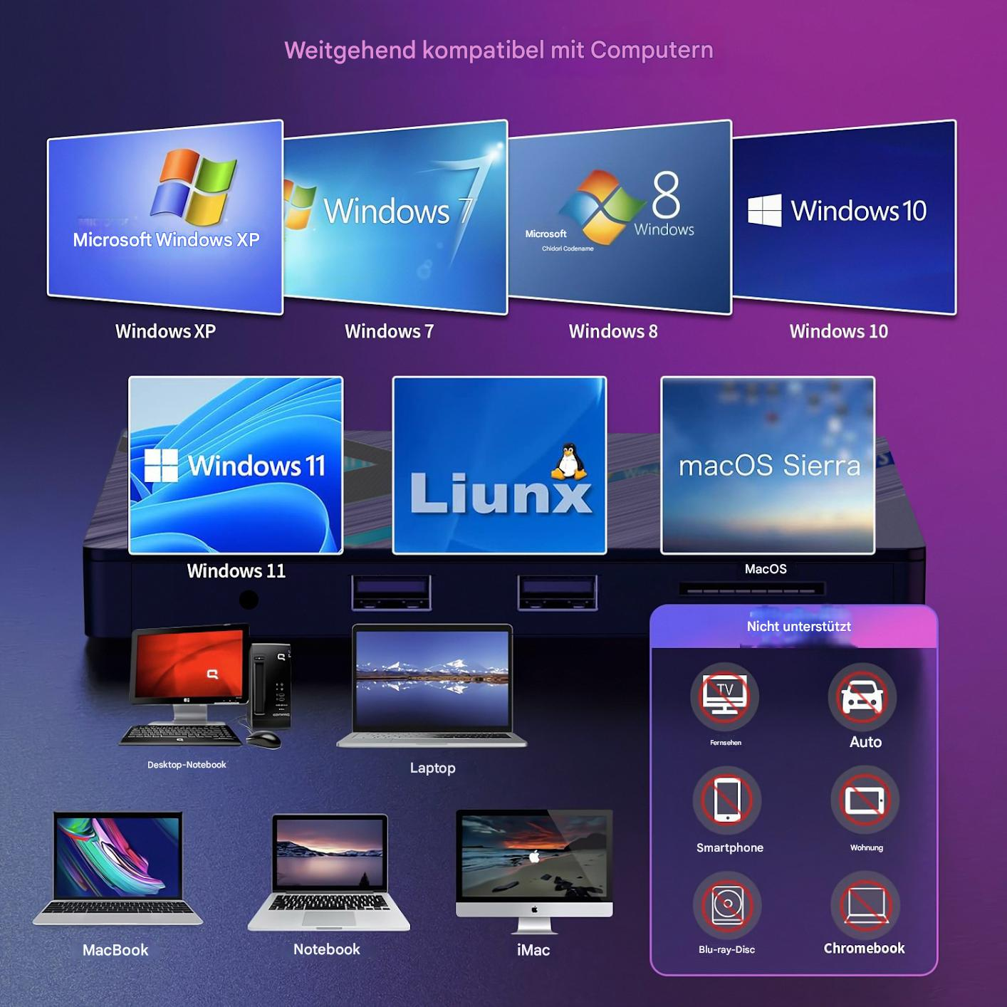 Bild zeigt Betriebssystemlogos: Windows XP, 7, 8, 10, 11, macOS und Linux. Unten werden Computer und Geräte angezeigt. Nicht unterstützte Geräte sind aufgeführt.