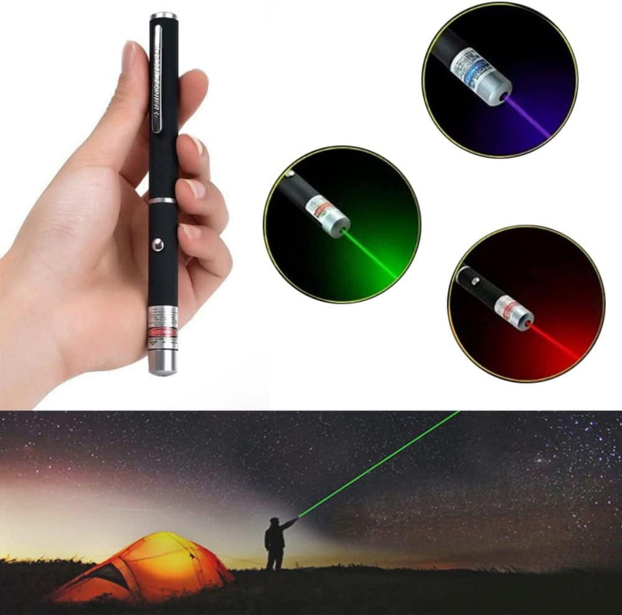 Eine Hand hält einen schwarzen Laserpointer. Drei kreisförmige Bilder zeigen lila, grüne und rote Laserstrahlen. Eine Person zeigt einen grünen Strahl auf Sterne.