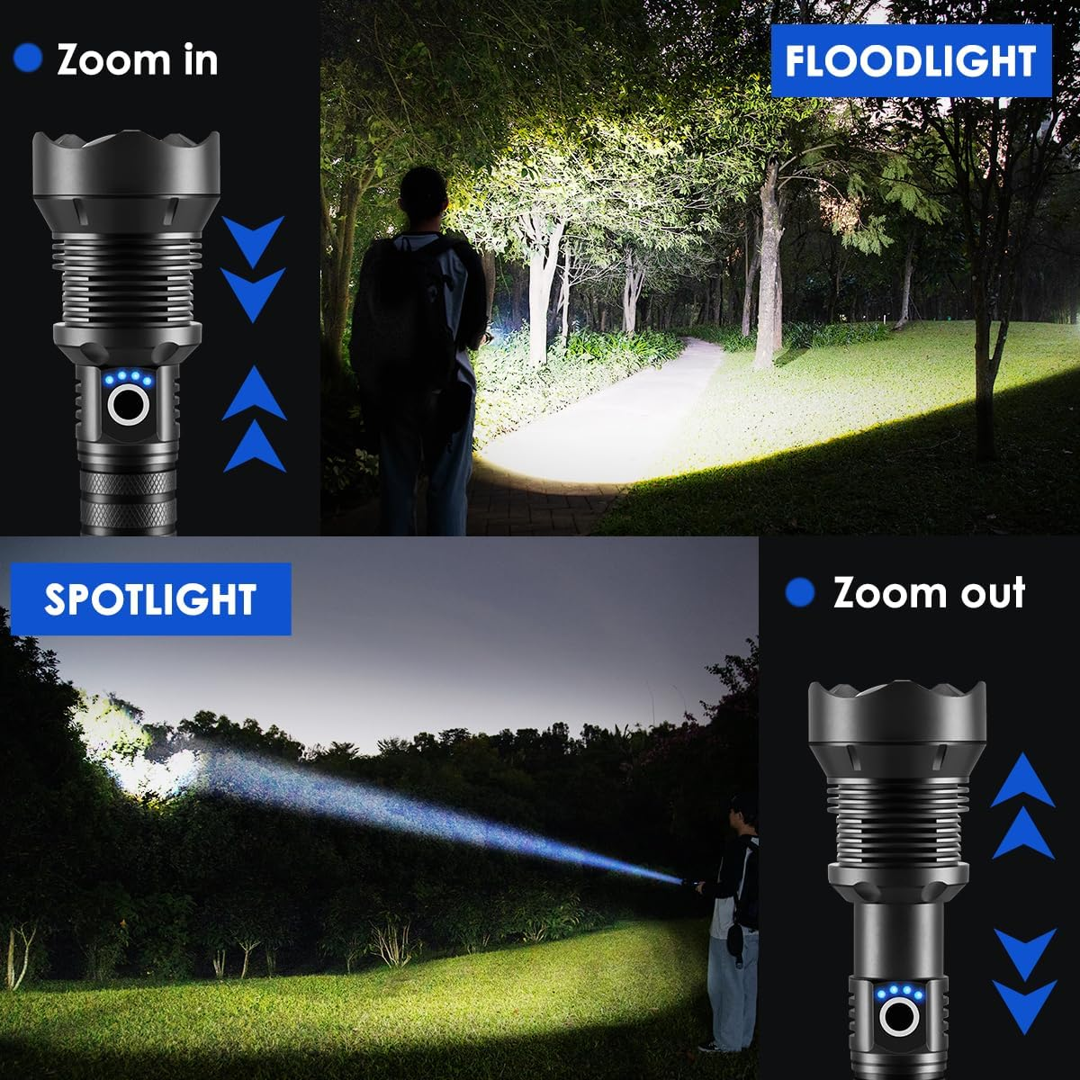 Das Bild zeigt eine Taschenlampe mit Zoom-In/Out- und Spotlight/Floodlight-Effekten. Menschen werden bei der Benutzung der Taschenlampe in einem Park gezeigt.