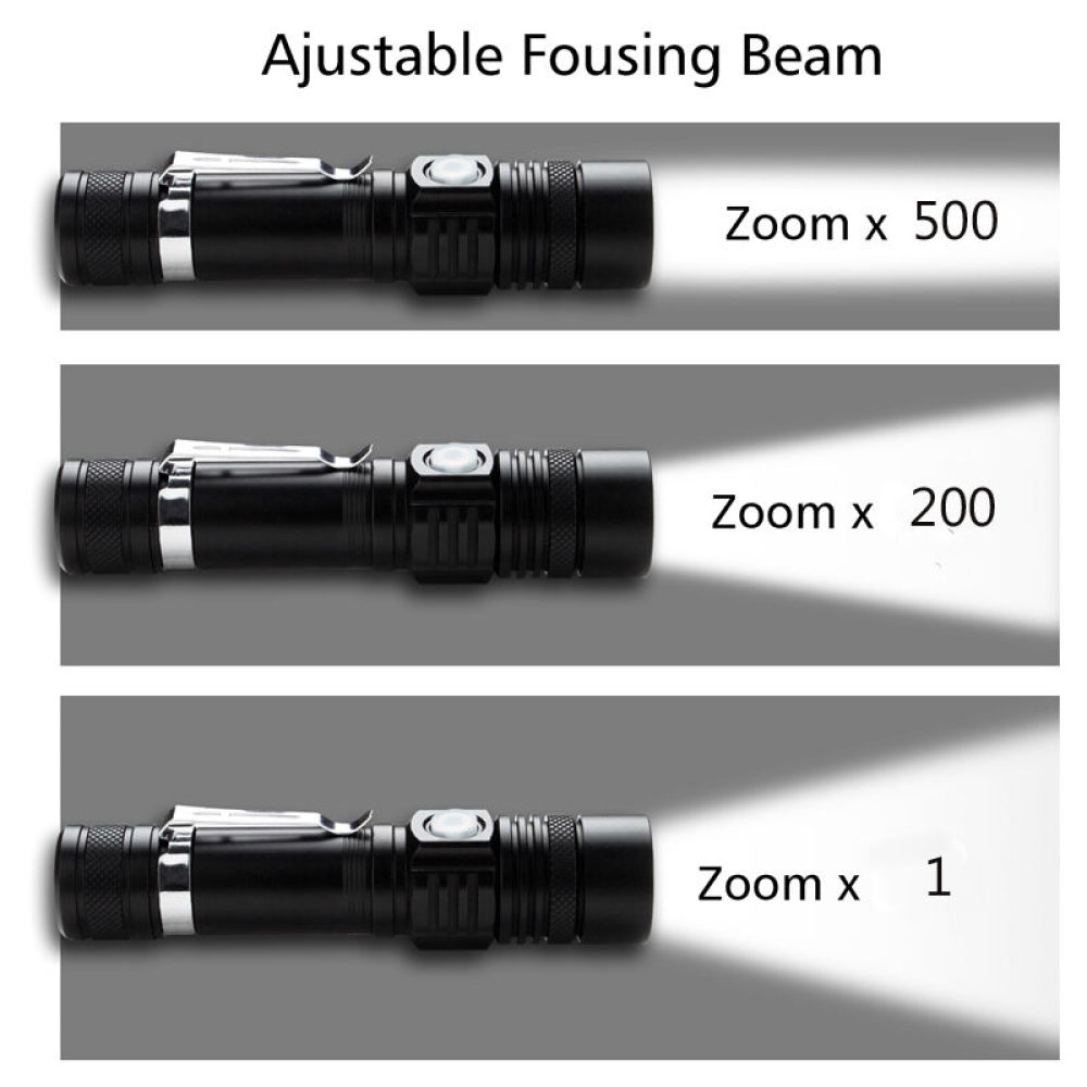Drei schwarze Taschenlampen, die Zoomstufen demonstrieren: 500x, 200x und 1x. Jede zeigt einen Lichtstrahl auf grauem Hintergrund.