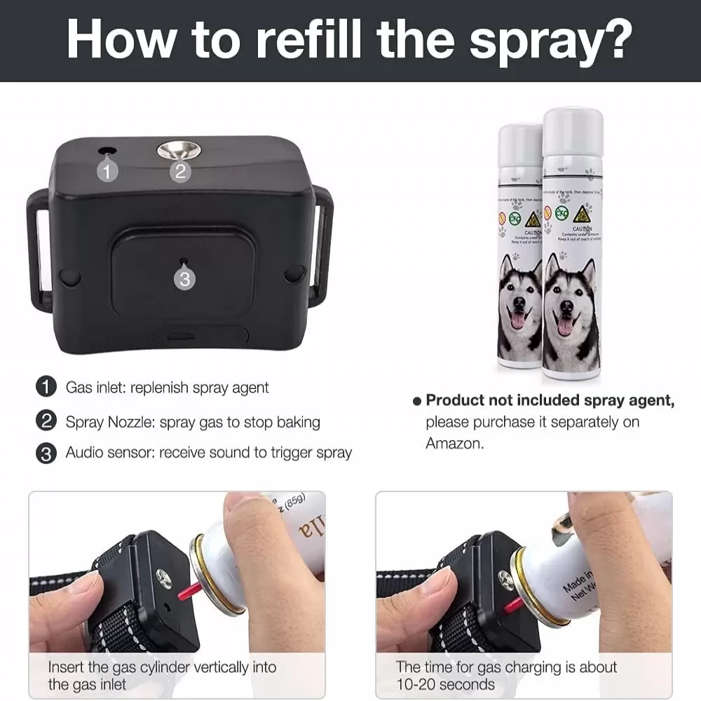 Das Bild zeigt, wie man ein Spray nachfüllt. Es enthält ein Gerät, Spraydosen und Anweisungen mit Text und Diagrammen.