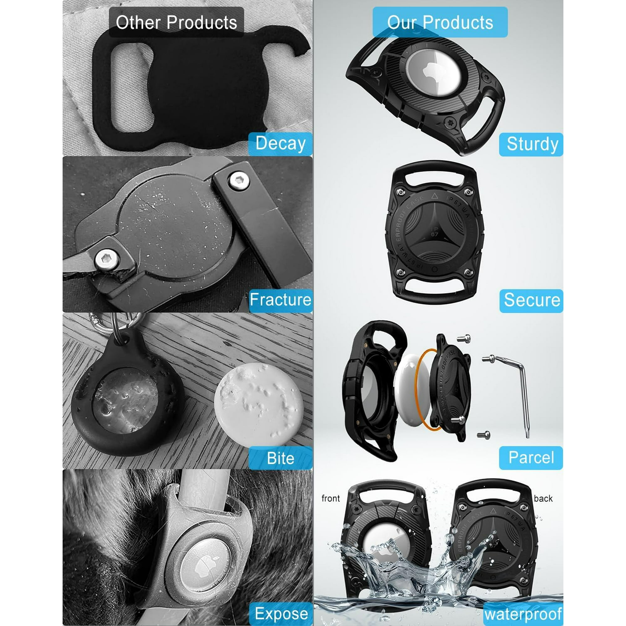 Das Bild zeigt Produktvergleiche. Beispiele für Verfall, Bruch, Biss und Belichtung werden mit stabilen, sicheren und wasserdichten Produkte verglichen.