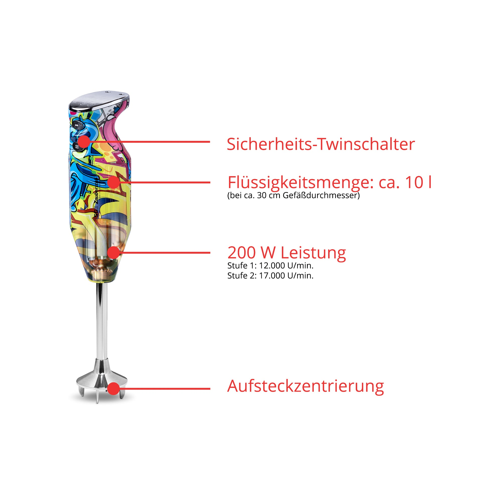 Ein Handmixer mit farbenfrohem Graffiti-Design. Er hat einen Edelstahl-Schaft und eine Leistung von 200W.