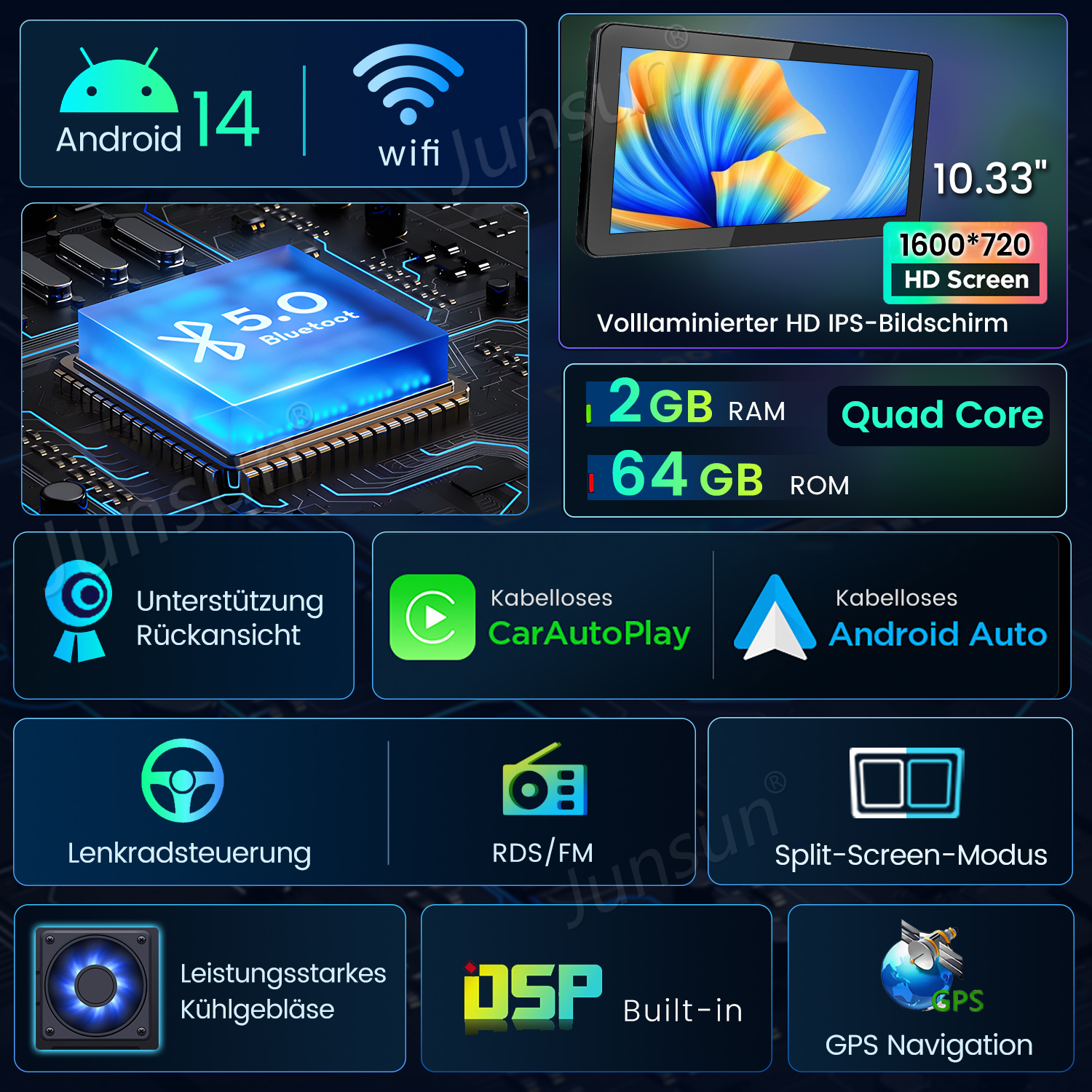 Ein Tablet mit Android 14, Wi-Fi, Bluetooth 5.0 und einem 10,33" HD-Bildschirm. Funktionen umfassen CarAutoPlay, Android Auto und GPS-Navigation.